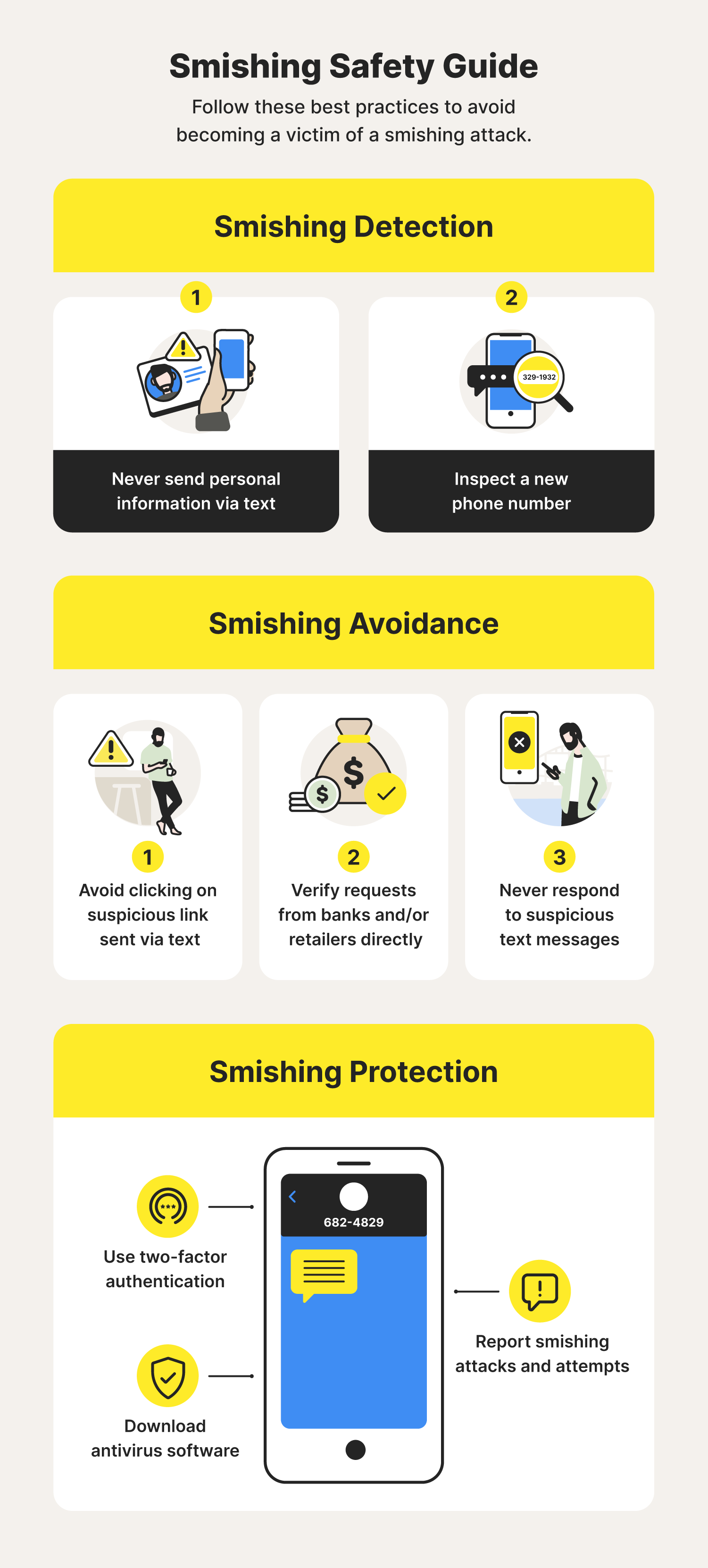 What is a smurf attack? How it works + prevention tips – Norton