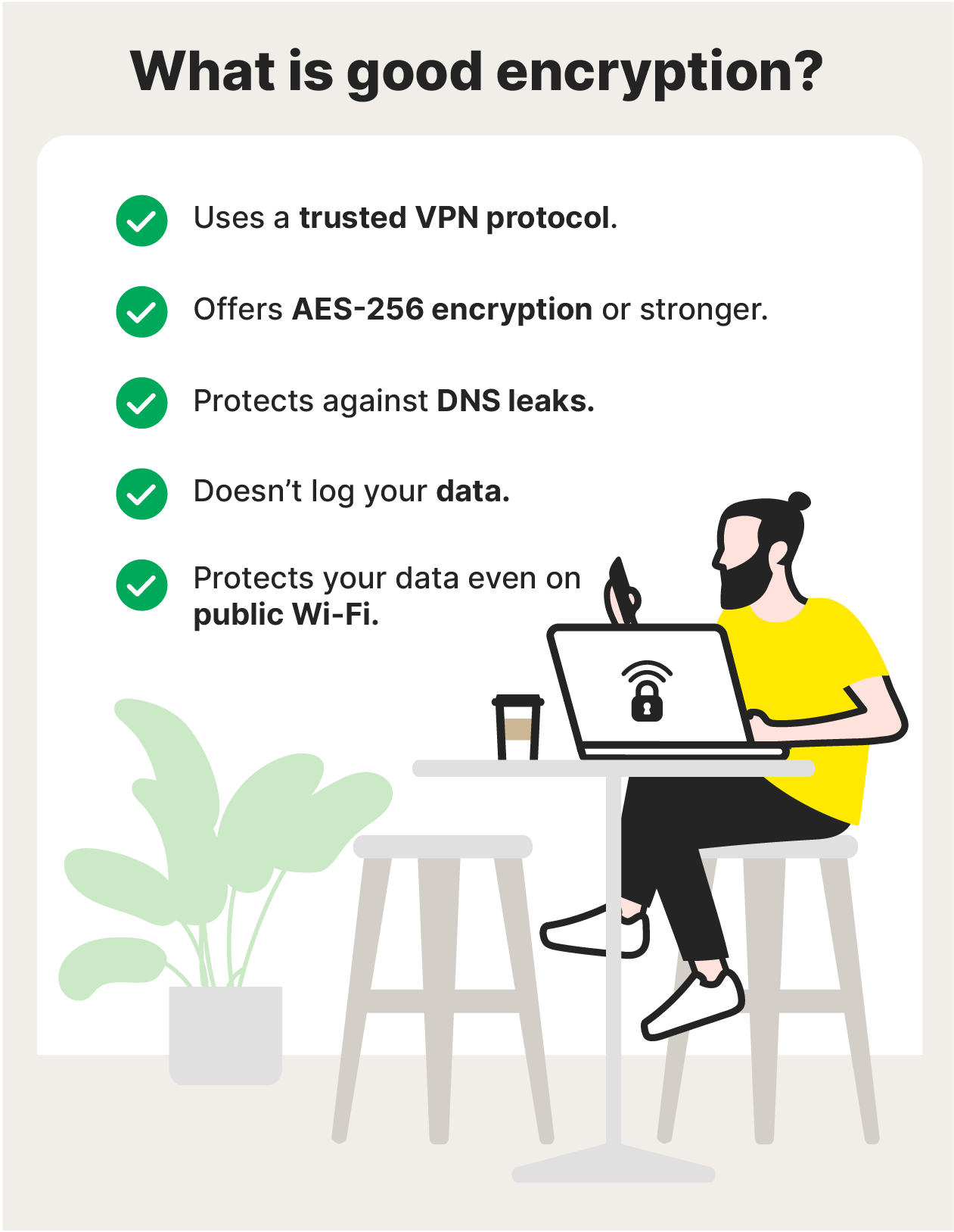 An illustration showing the key components of good encryption when choosing a VPN.