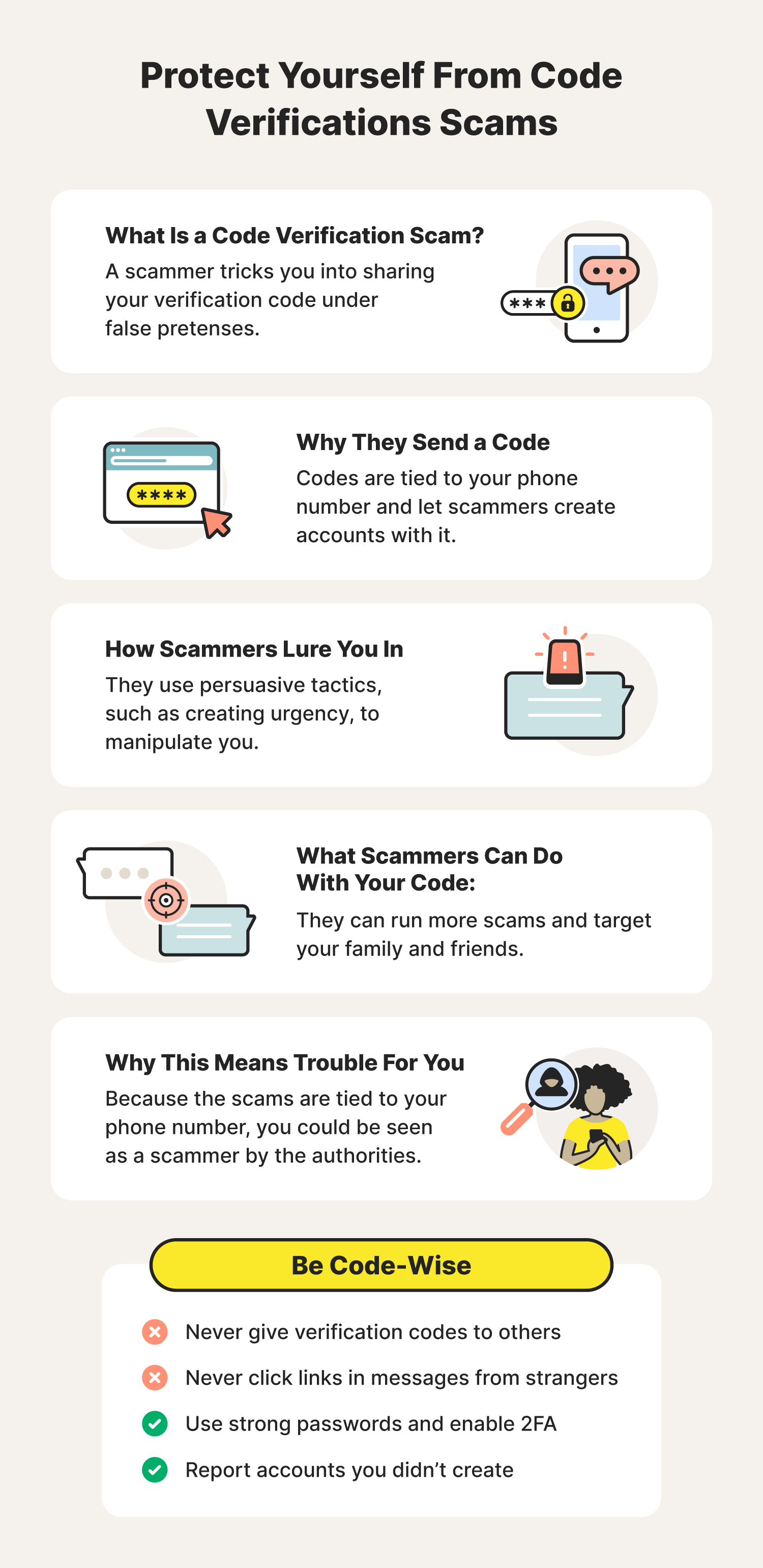 Illustrated chart describing code verification scams and how to avoid them by never sharing codes or clicking unknown links.