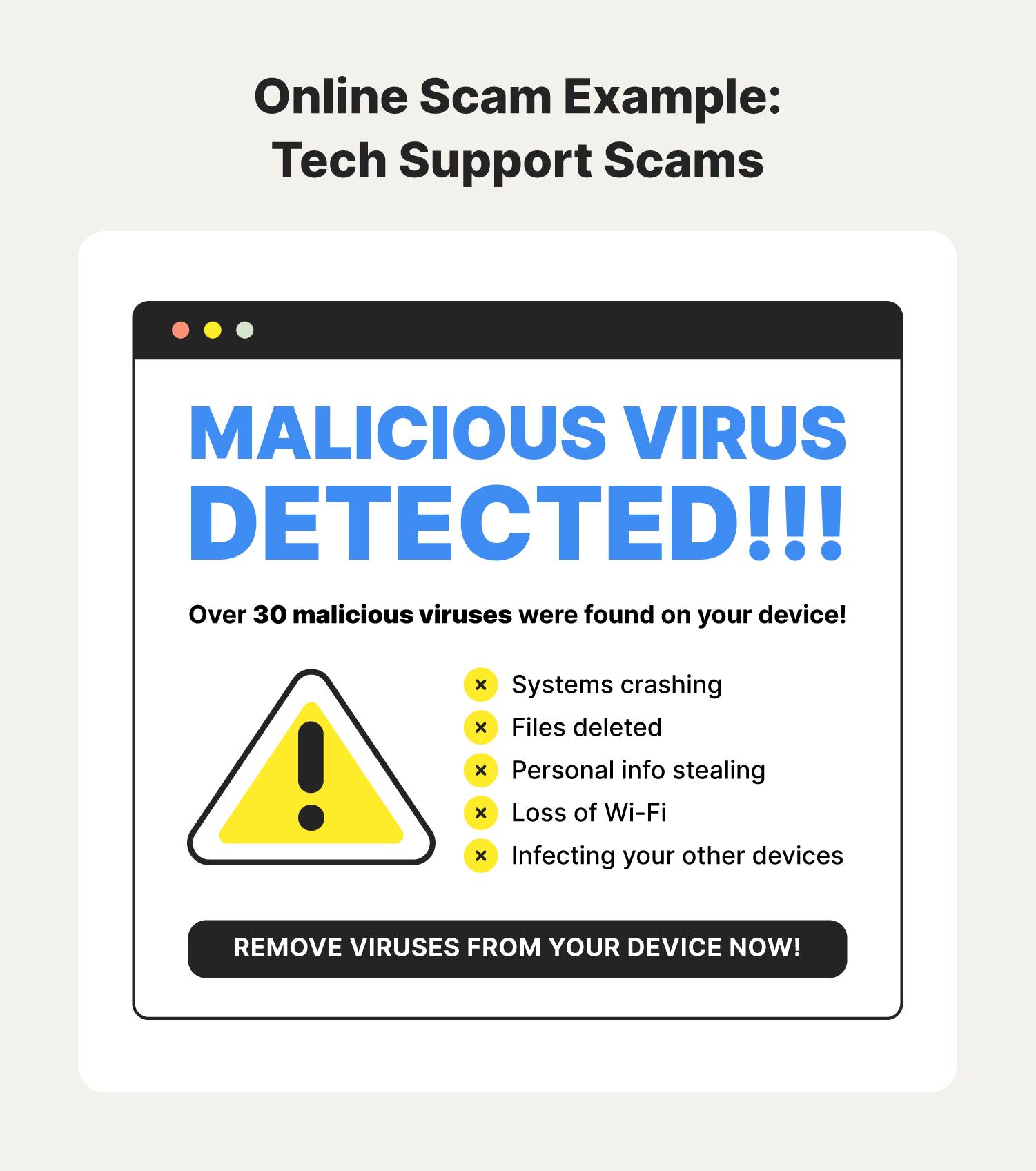 Online Scams Avoiding Scams in 2024 Norton