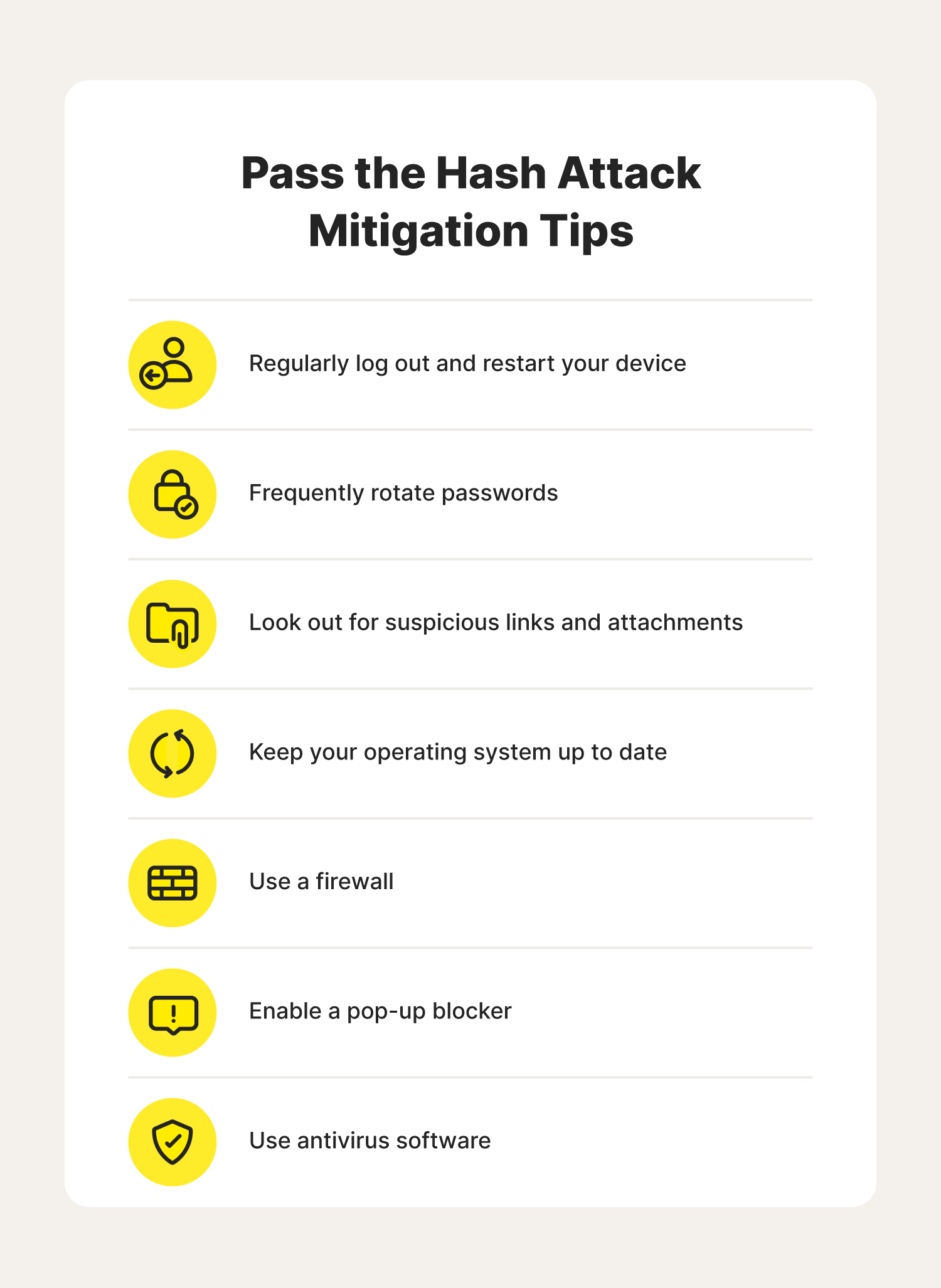 A graphic lists mitigation tips to help prevent a pass the hash attack.
