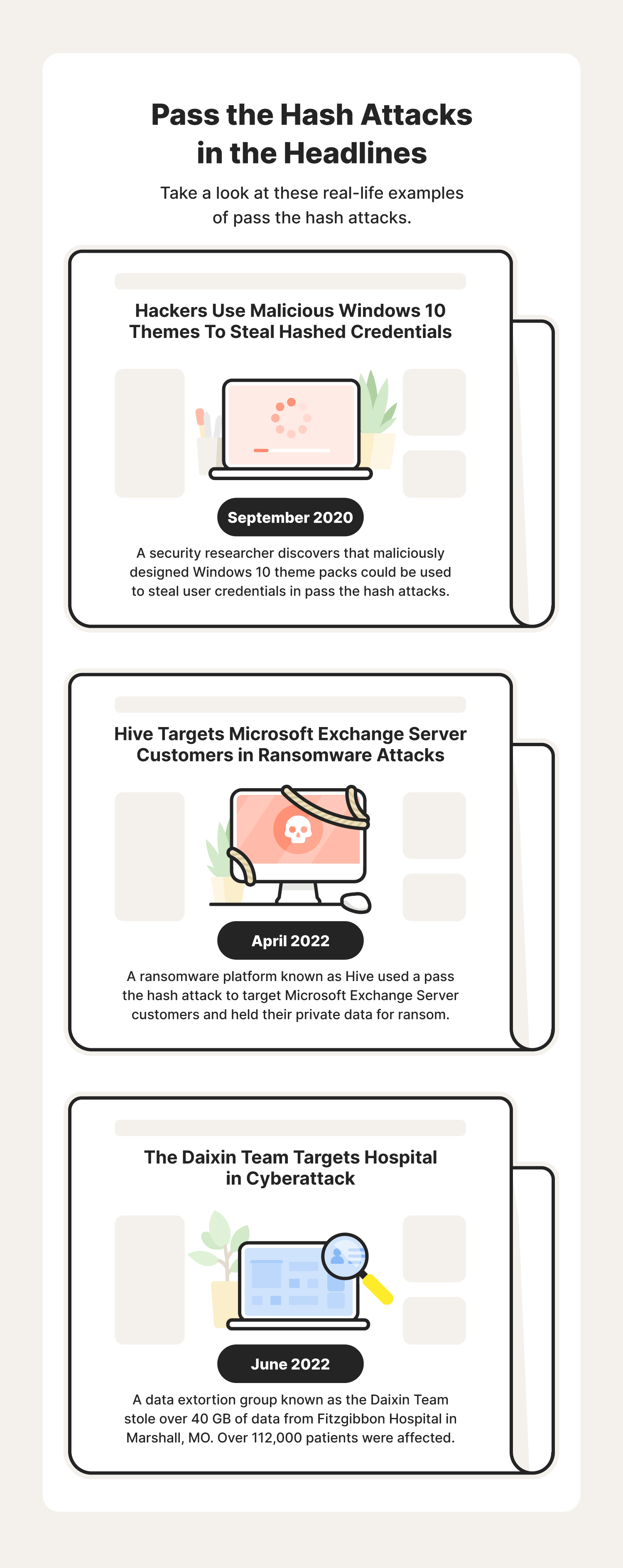 A graphic showcases different real-life examples of pass the hash attacks.