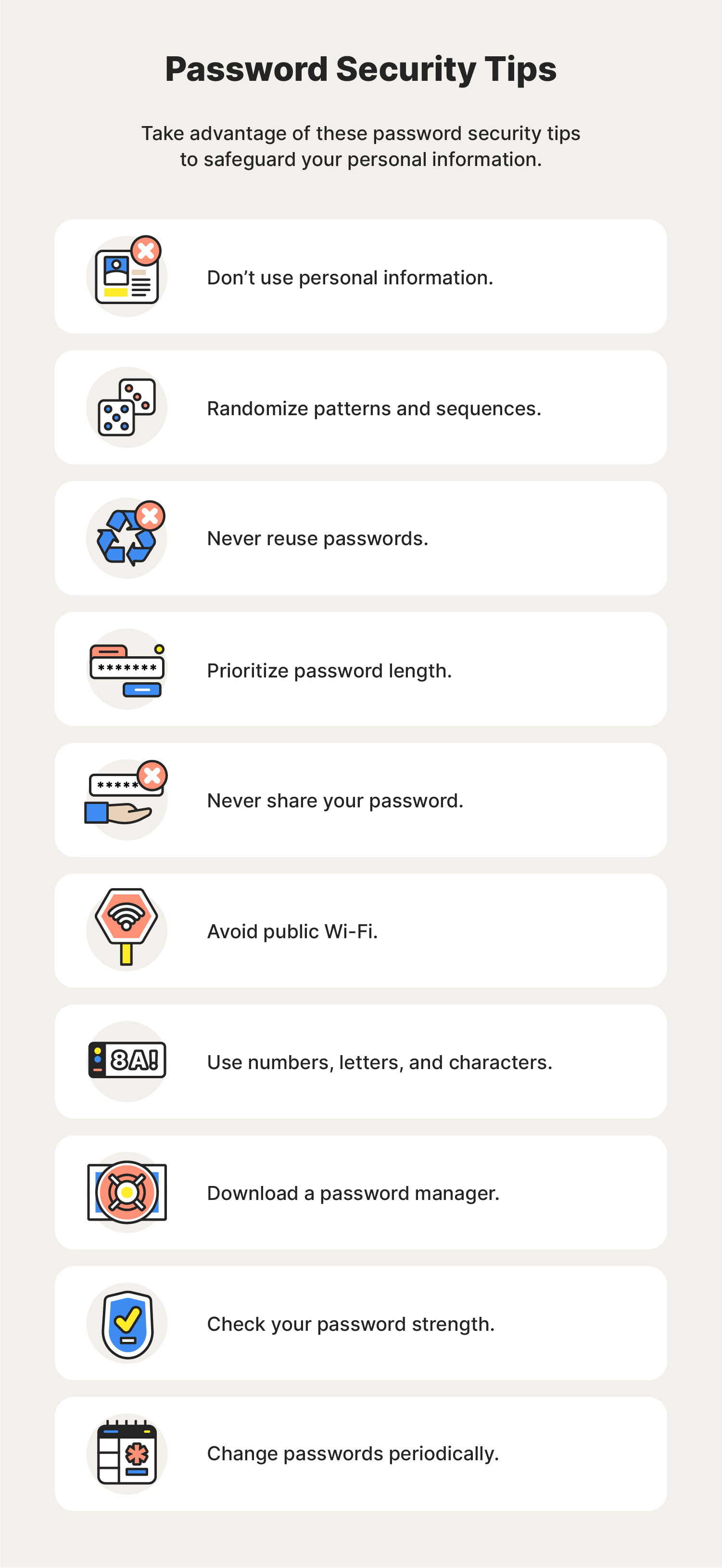 Cybersecurity: How safe is your password?