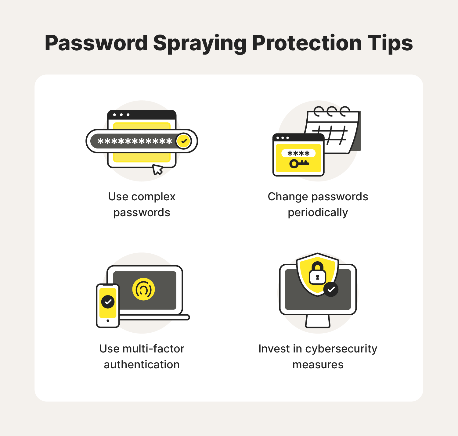 Password spraying protection tips