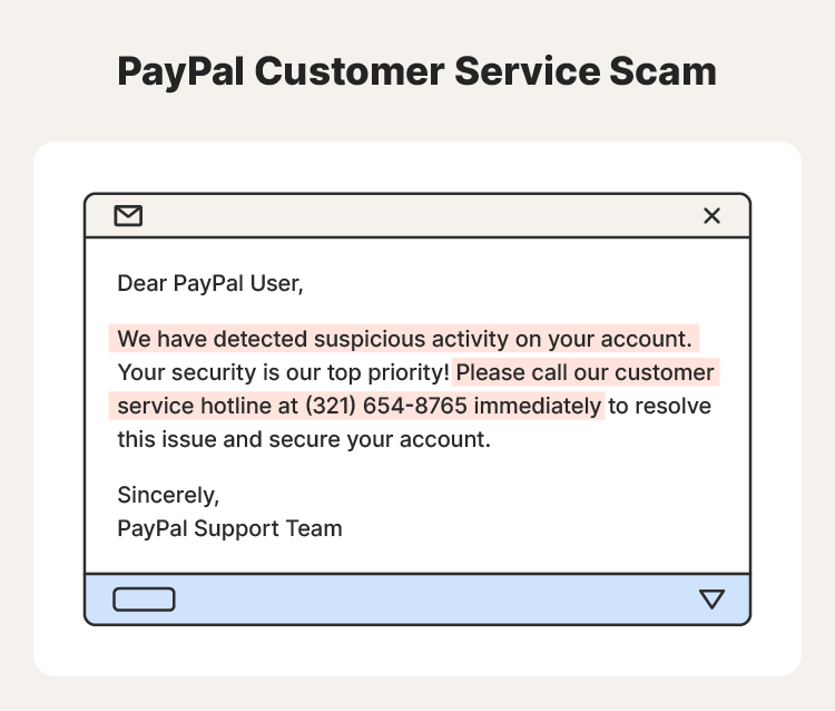 Example of a PayPal customer service scam message. 