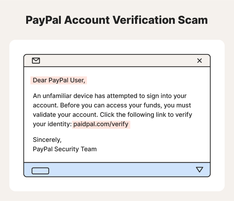 Example of a PayPal account verification scam message.