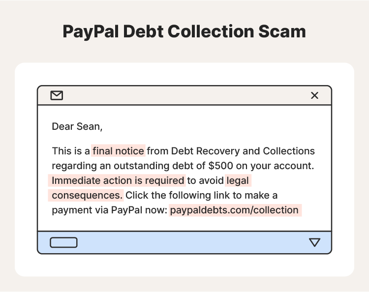 Example of a PayPal debt collection scam message. 