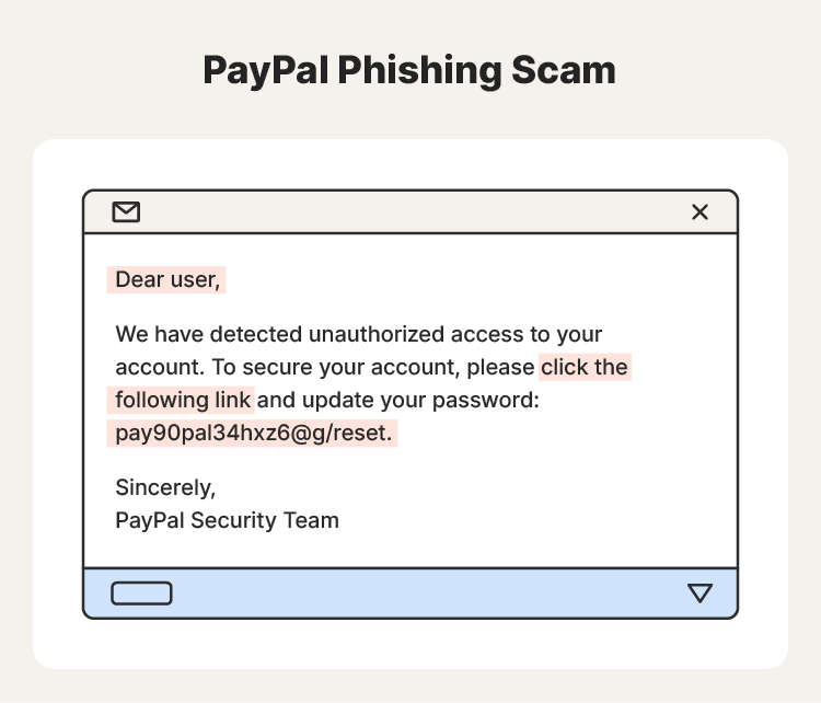 Example of a PayPal phishing scam message. 