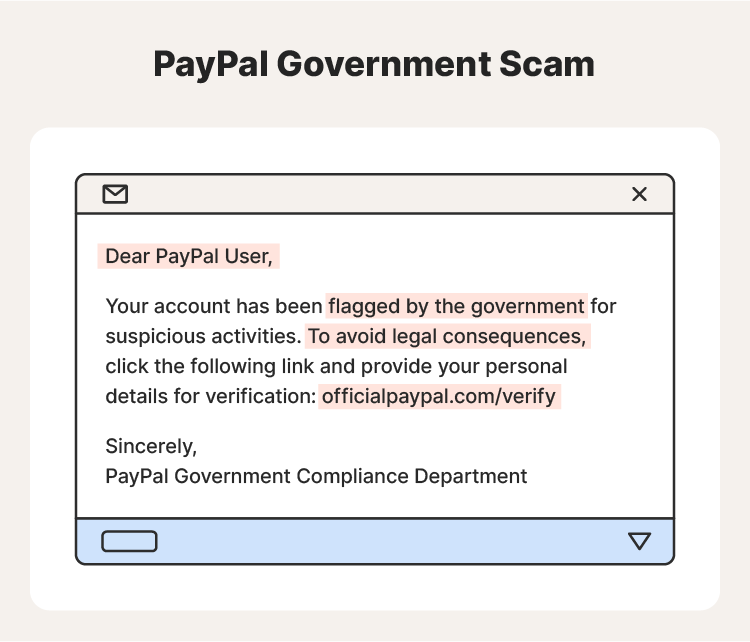 Example of a PayPal government scam message. 