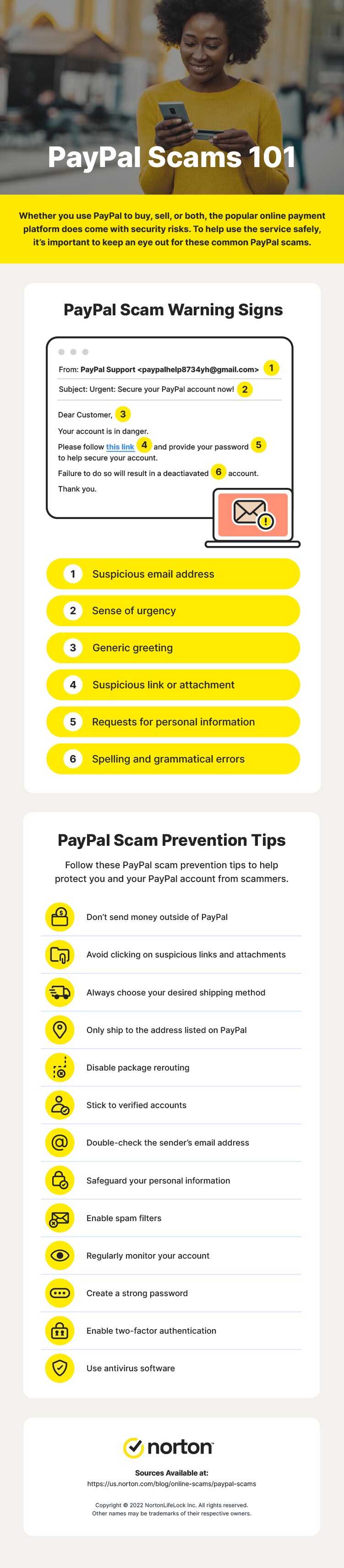 13 PayPal Scams To Know And Avoid In 2023 - Norton