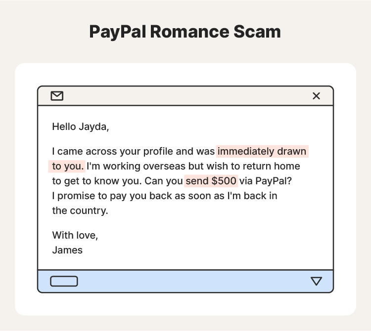 Example of a PayPal romance scam message. 