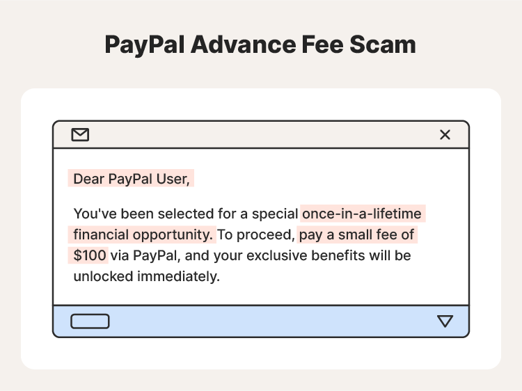 Example of a PayPal advance fee scam. 