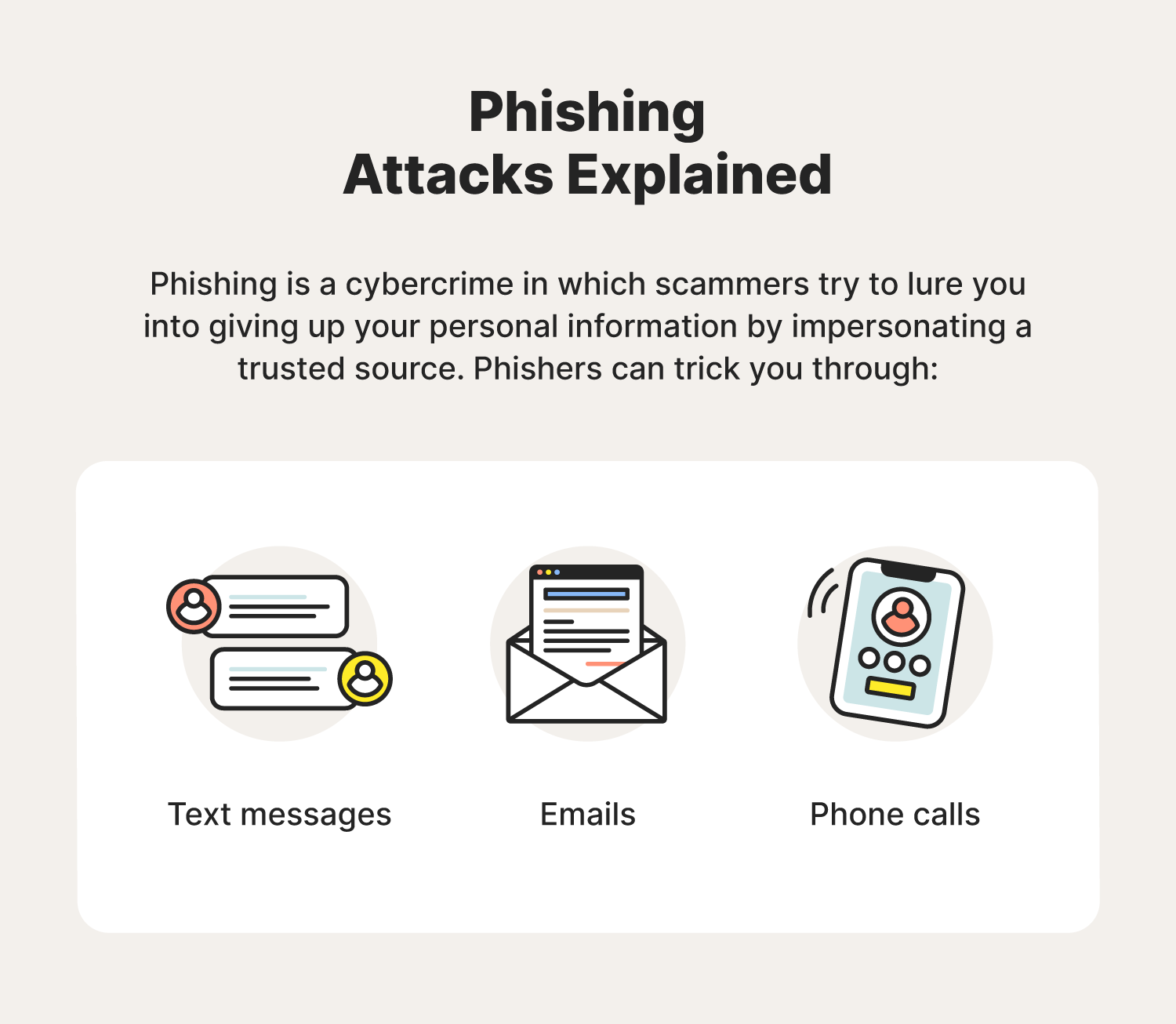 phishing-attacks-explained