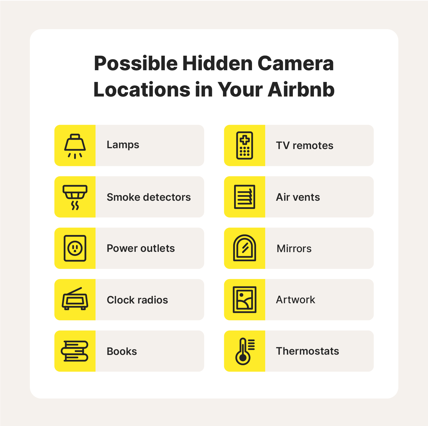 A graphic showcases a list of 10 potential locations where cameras may be hidden during an Airbnb scam.
