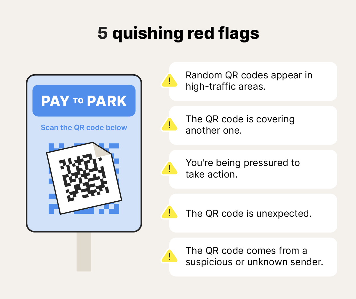 An image of five different ways to spot fake QR codes.