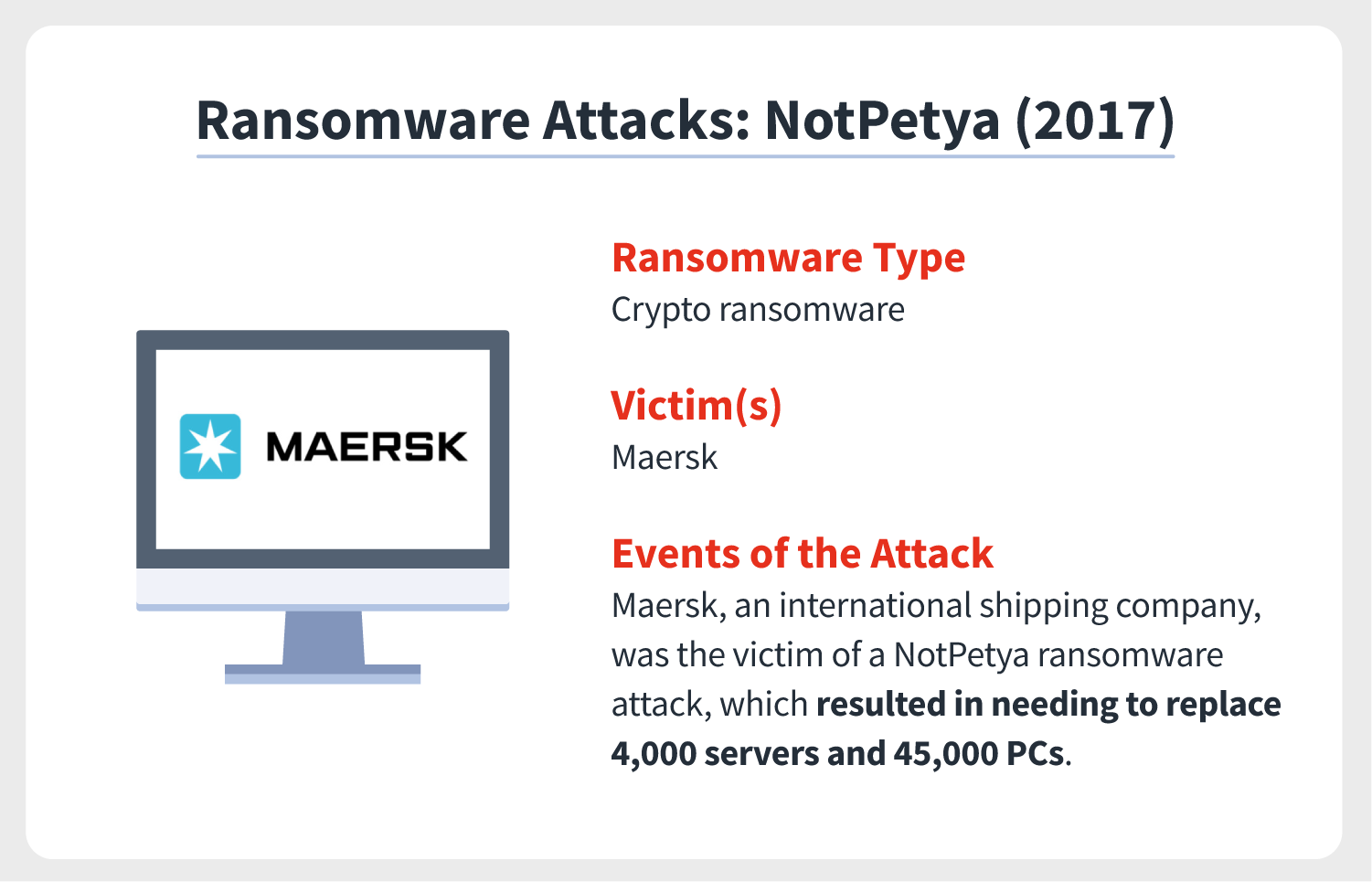 An illustration accompanies information regarding a NotPetya ransomware attack that occurred in 2017.