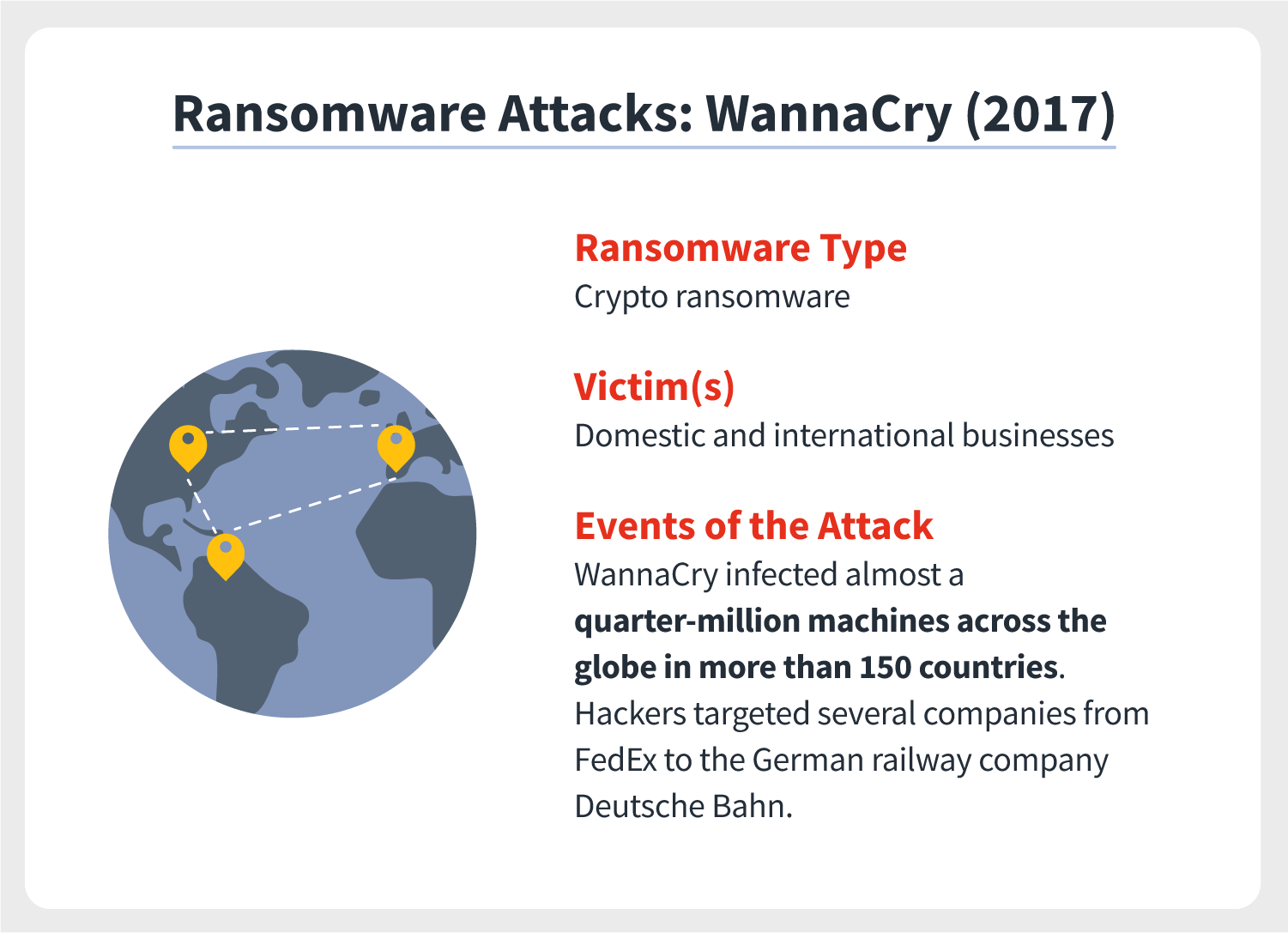 An illustration accompanies information regarding a WannaCry ransomware attack that took place in 2017.