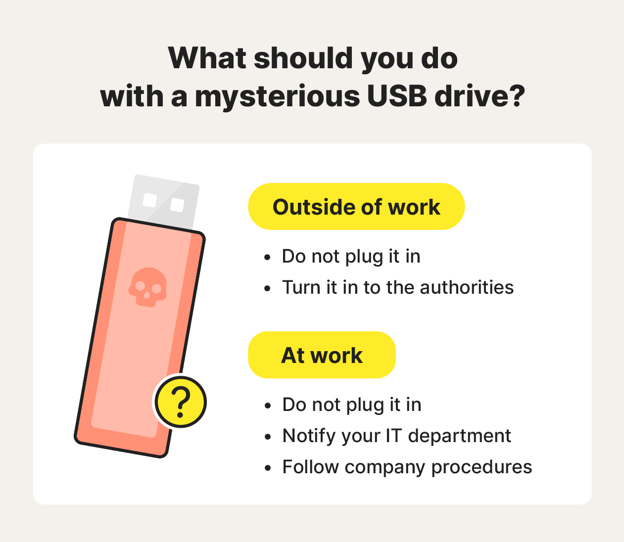 An image of a USB drive and a few tips for what to do if you find an unknown one.