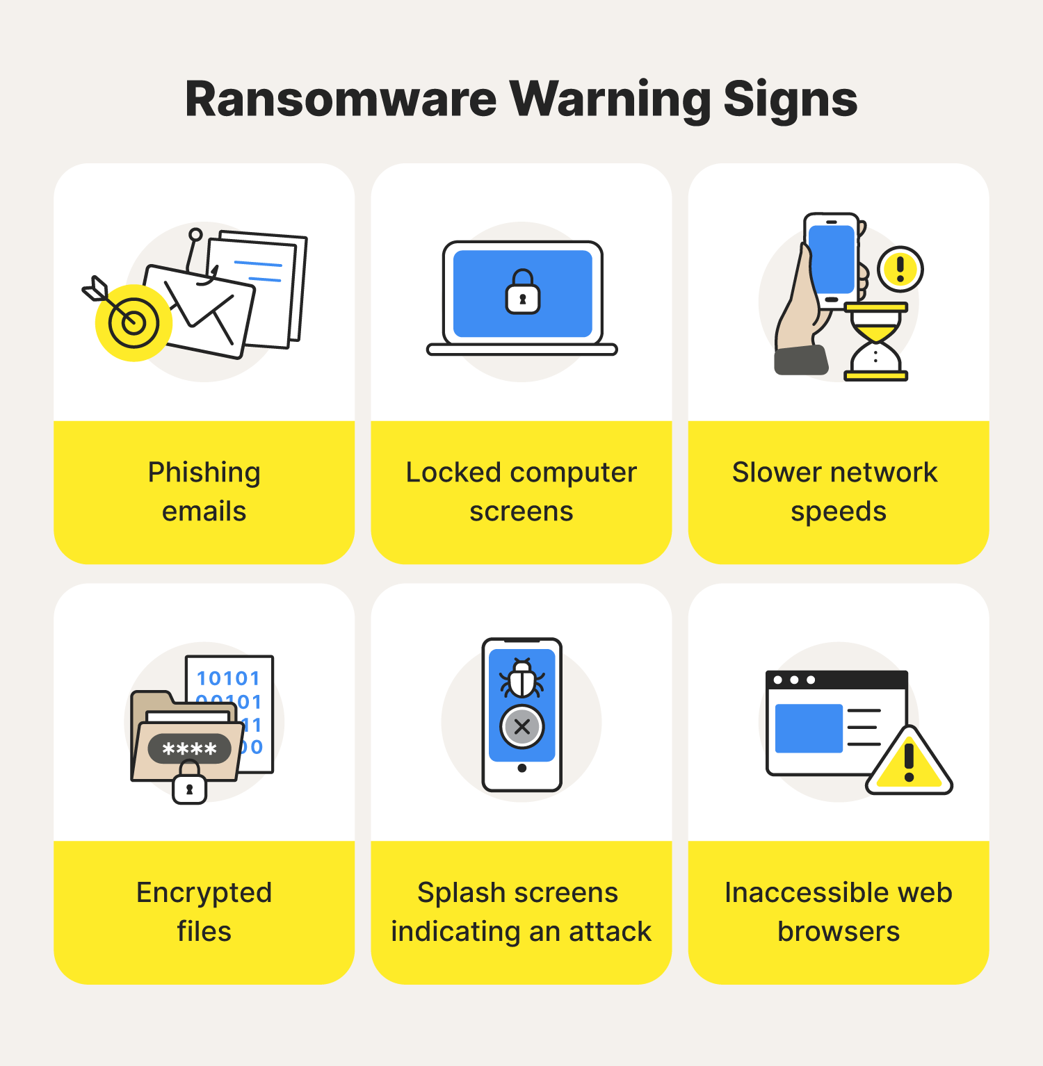 What is a smurf attack? How it works + prevention tips – Norton