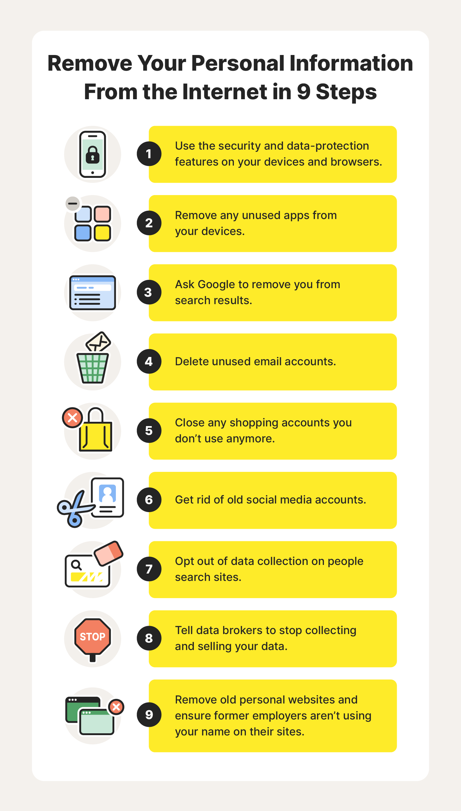A graphic showcases nine steps you can follow to learn how to remove personal information from the internet.