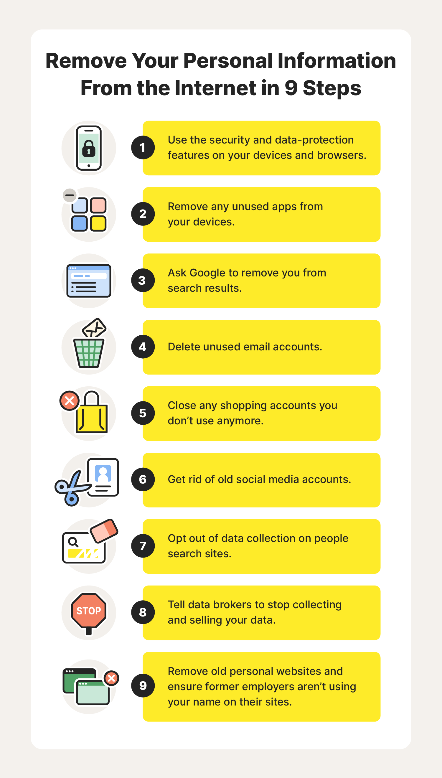 Companies That Remove Personal Information from Internet: Safeguarding Your Privacy