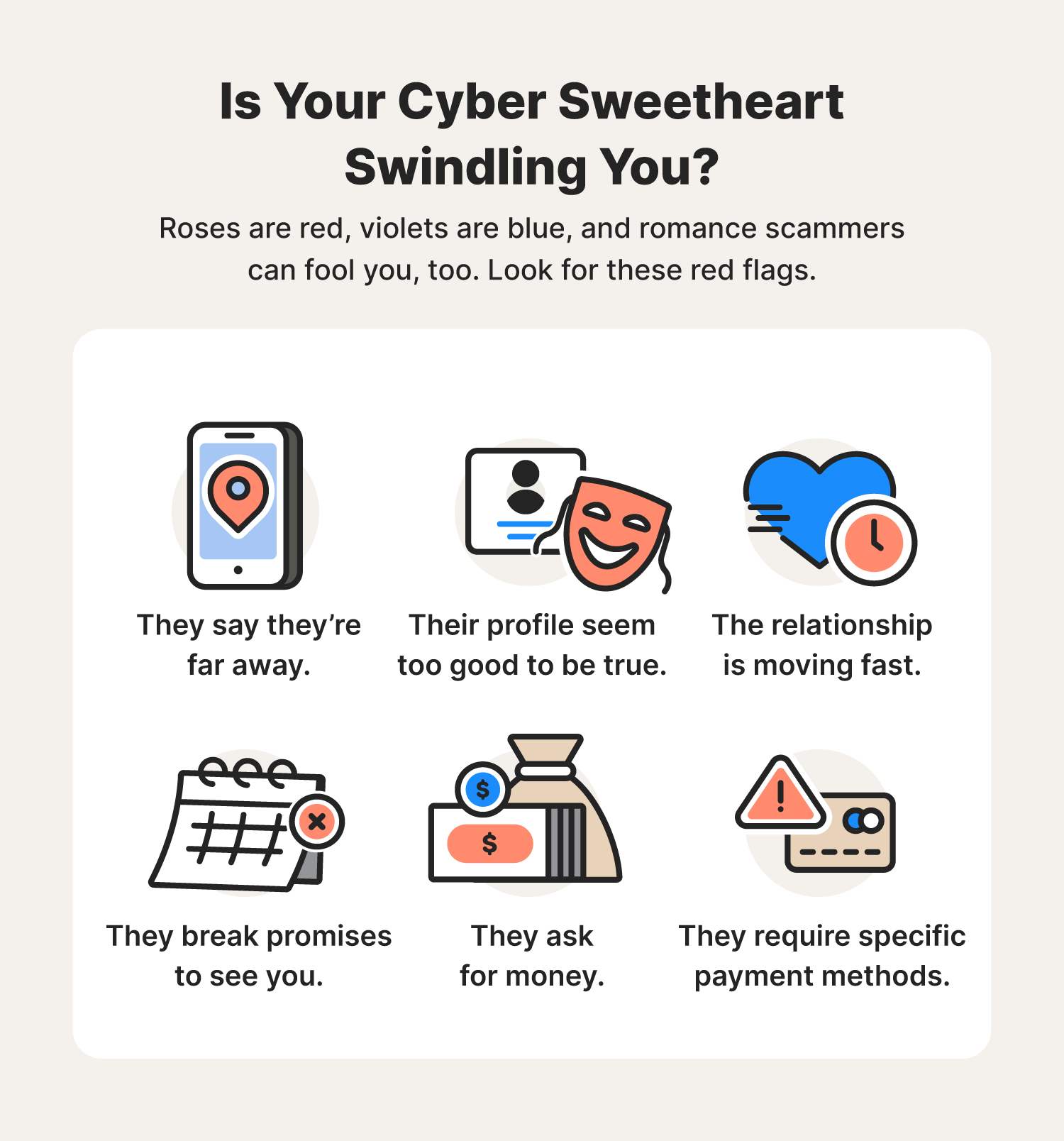 A graphic showcases the warning signs of romance scams.