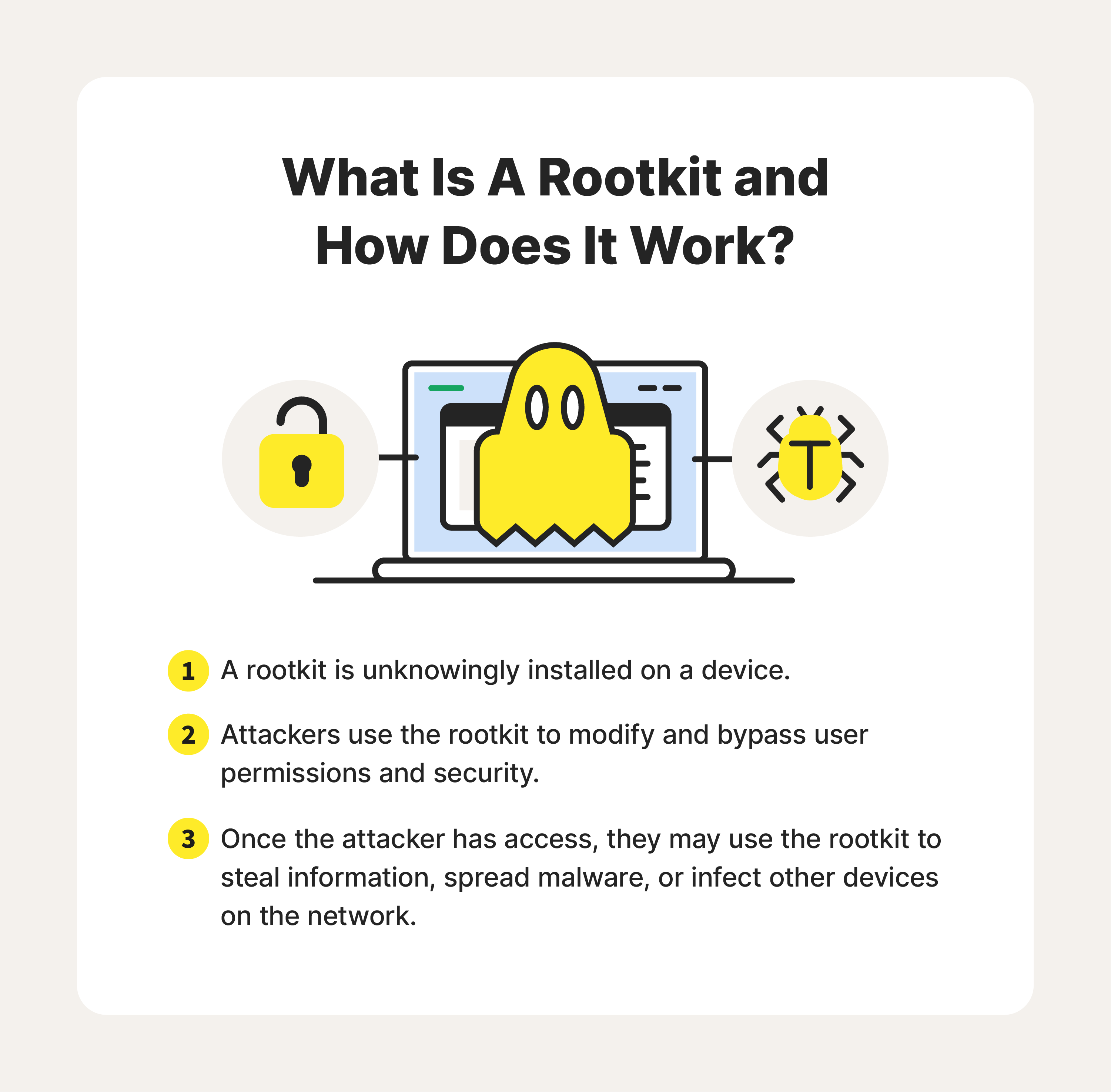 An illustration of a lock, a ghost and a bug represent a rootkit. 