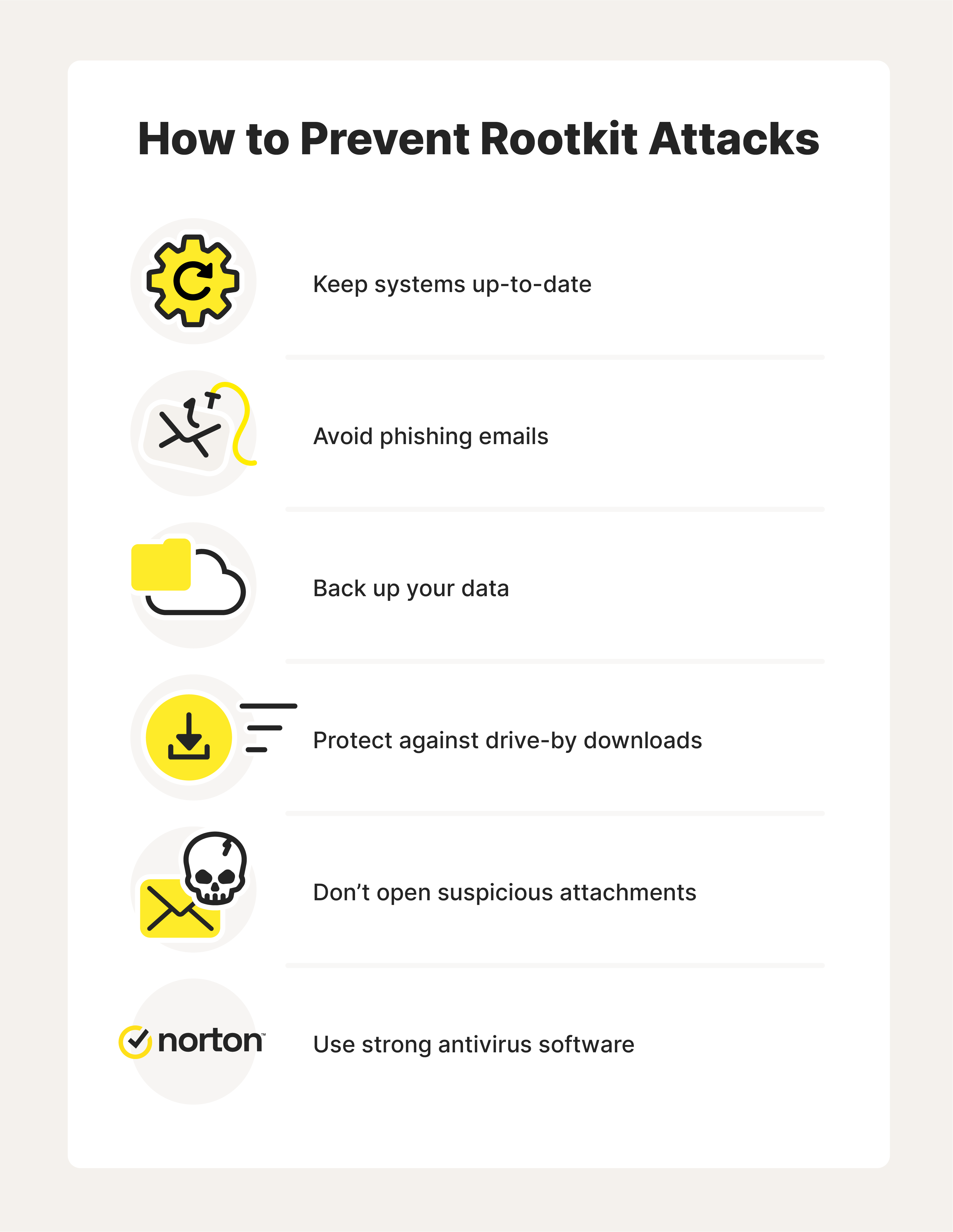 A gear, envelope, cloud, download, and Norton icon all represent avenues for how to prevent rootkit attacks.