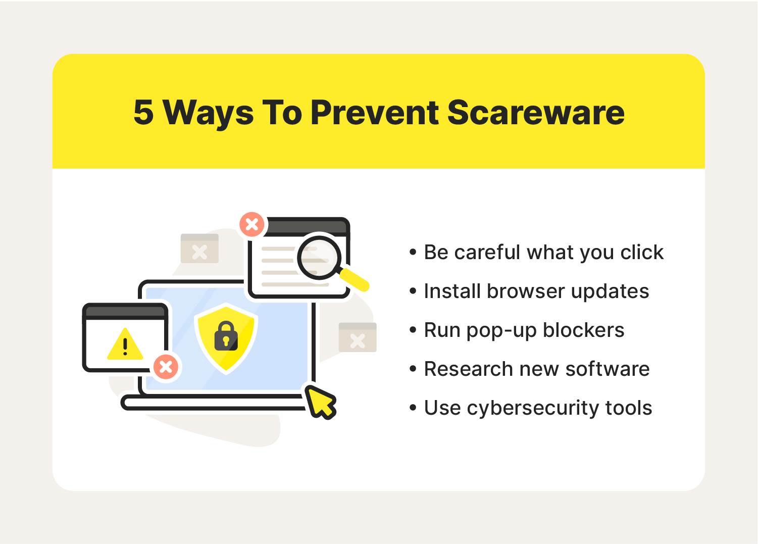 A graphic showcases five ways to prevent scareware.