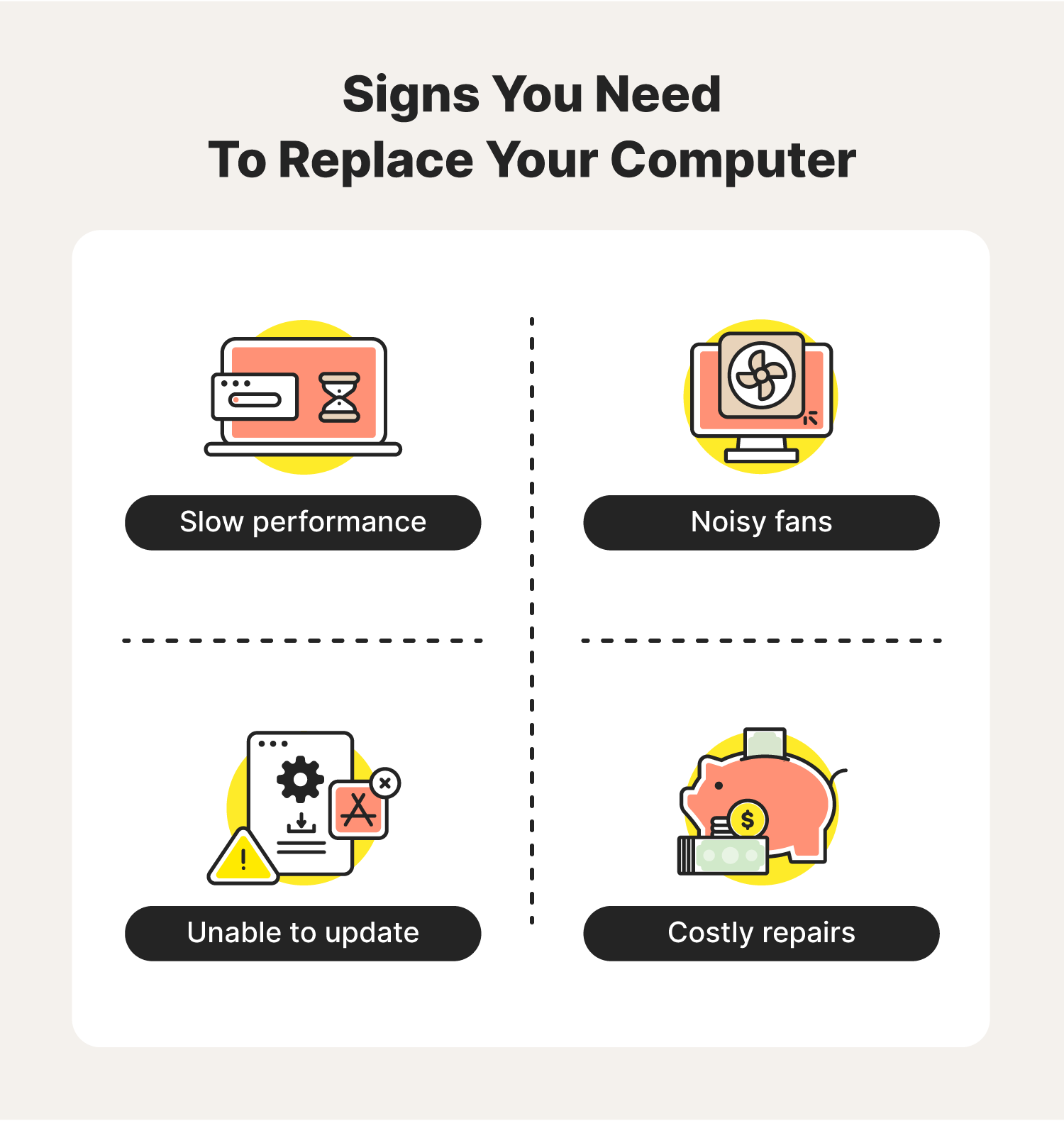 Signs you need to replace your computer