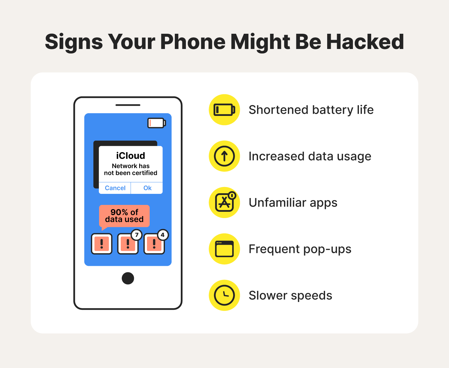Signs your phone is hacked