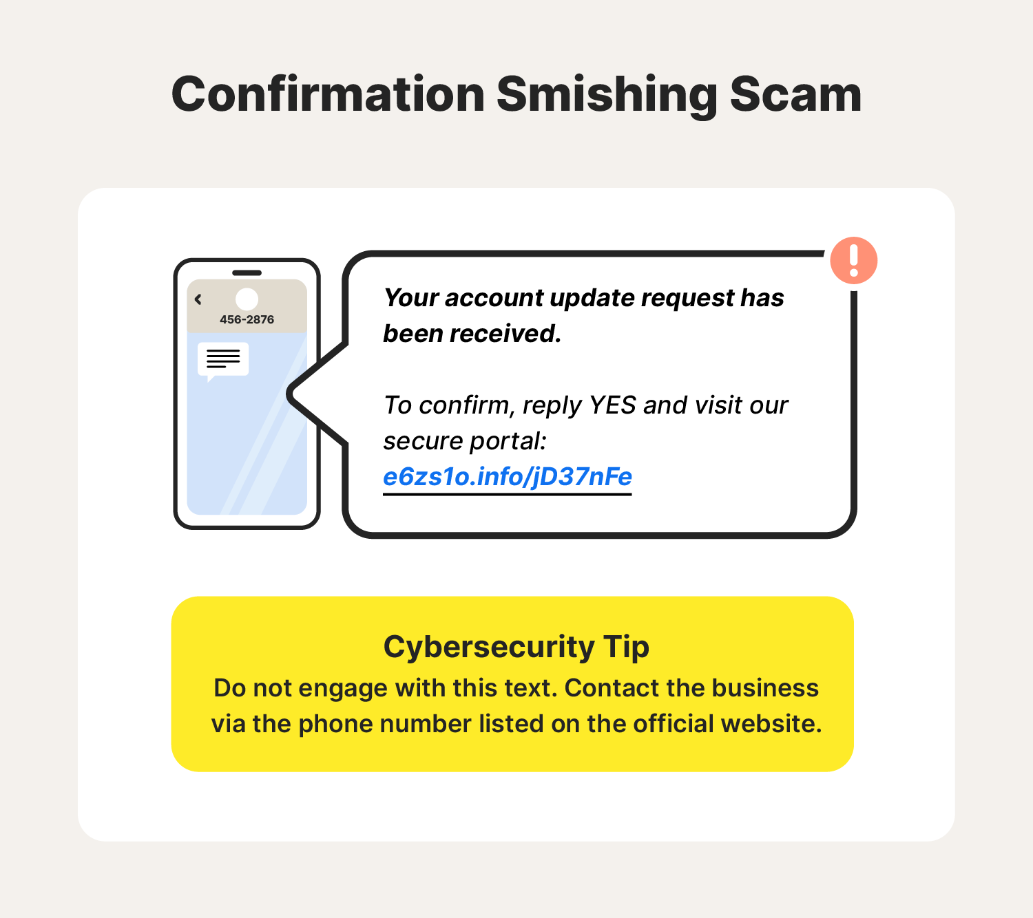 An illustration shows an example of a confirmation smishing scam paired with a smishing attack protection tip.