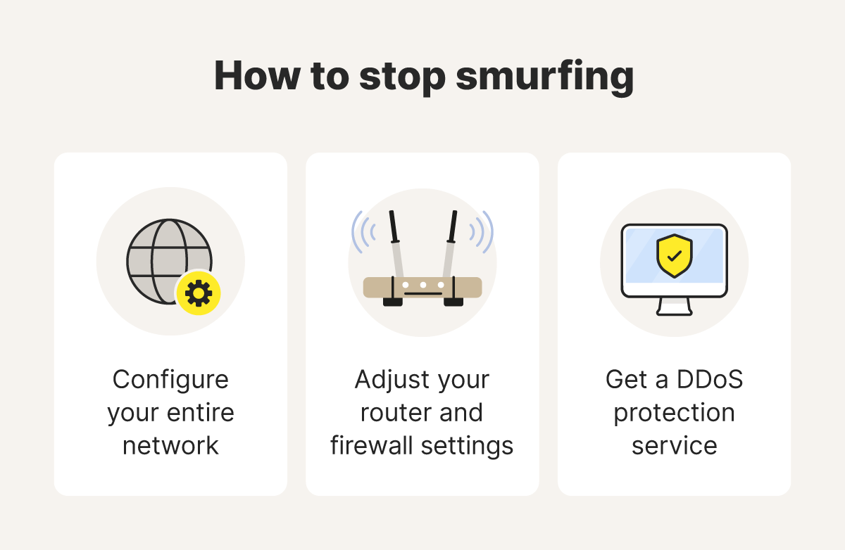 An image showing three ways to help stop smurf attacks.