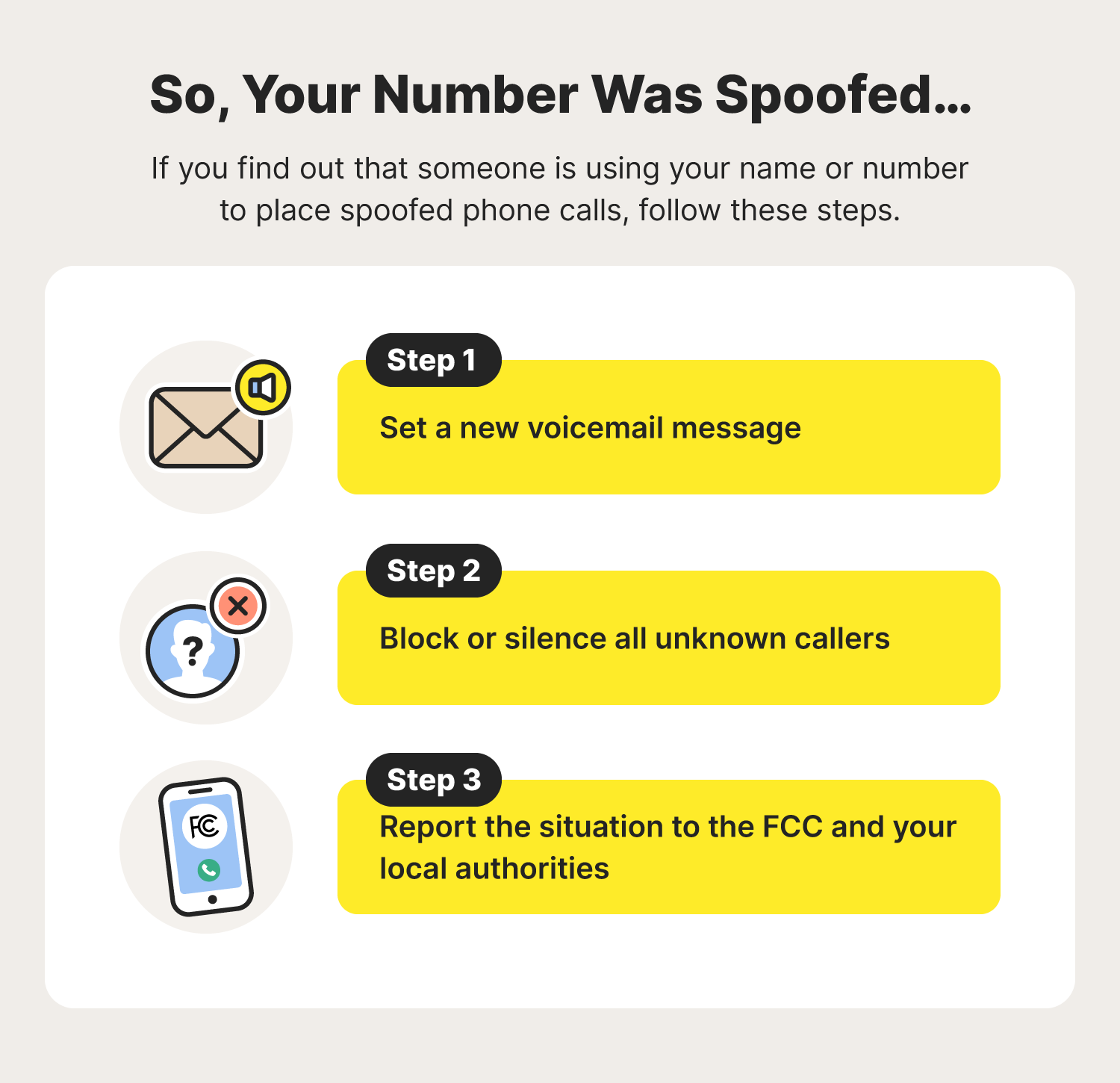 A graphic lists steps to follow if you are affected by caller ID spoofing.