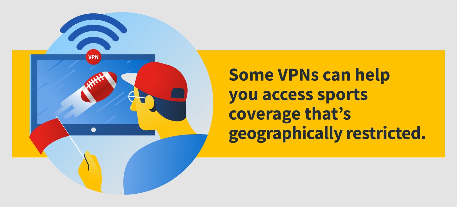 Some VPNs Geographically