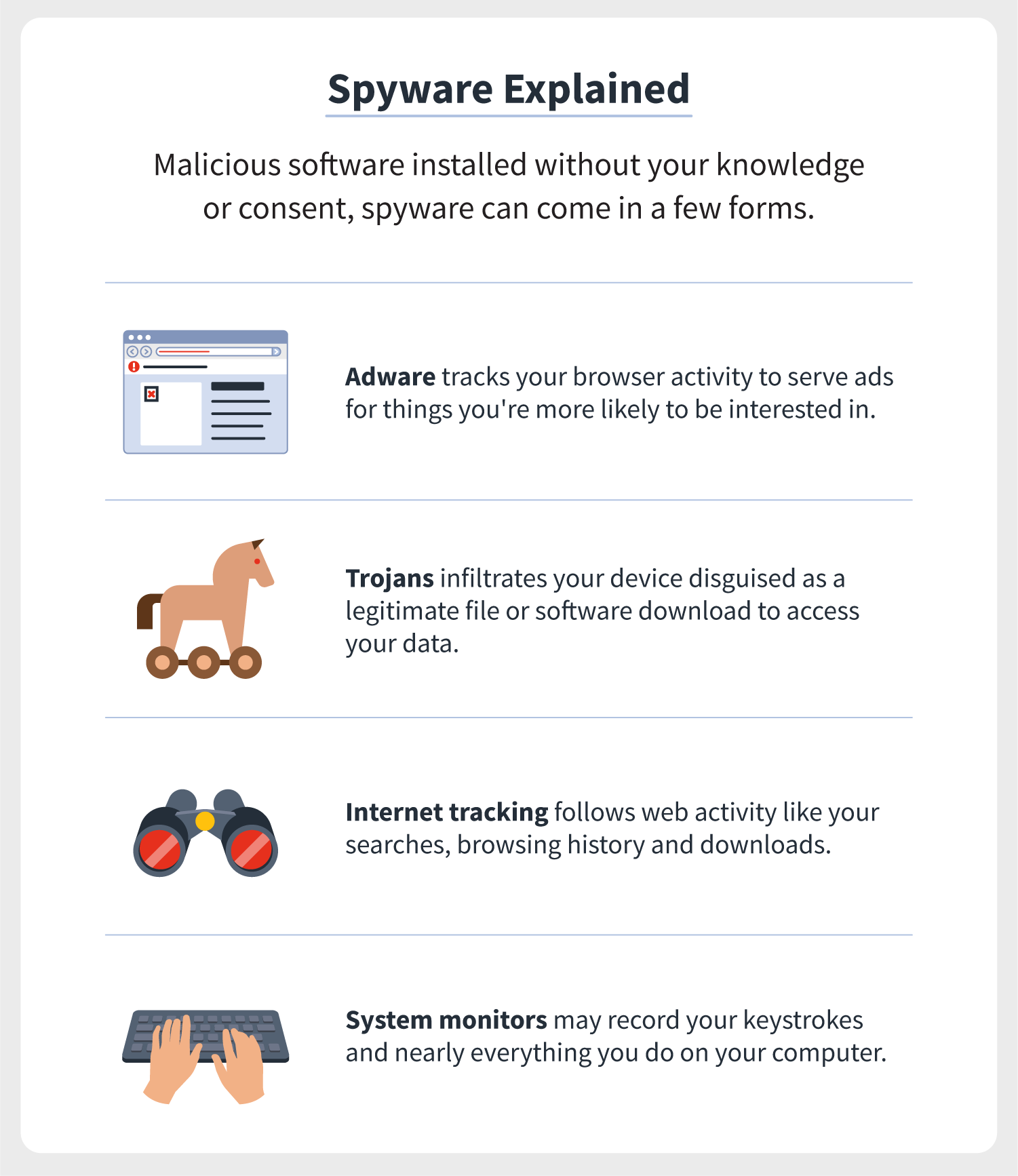 O que é spyware baseado em anúncios?