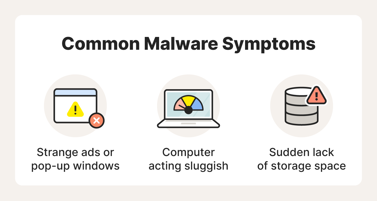 Illustrated chart with common malware symptoms useful for teaching internet safety for kids.