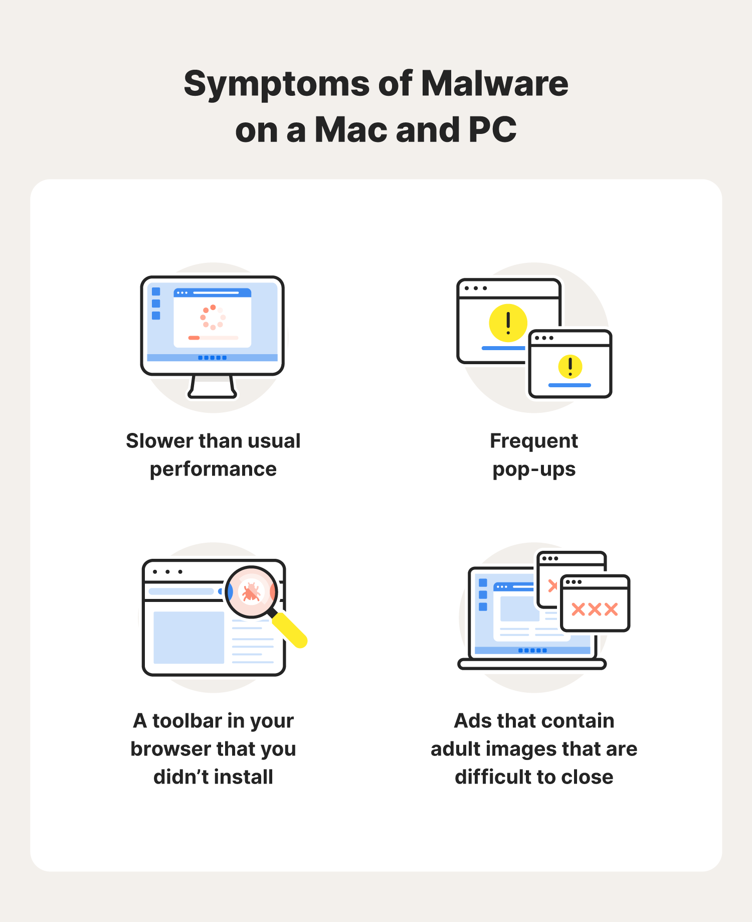 A graphic shows the common symptoms of malware, letting users know when it's time to remove malware.