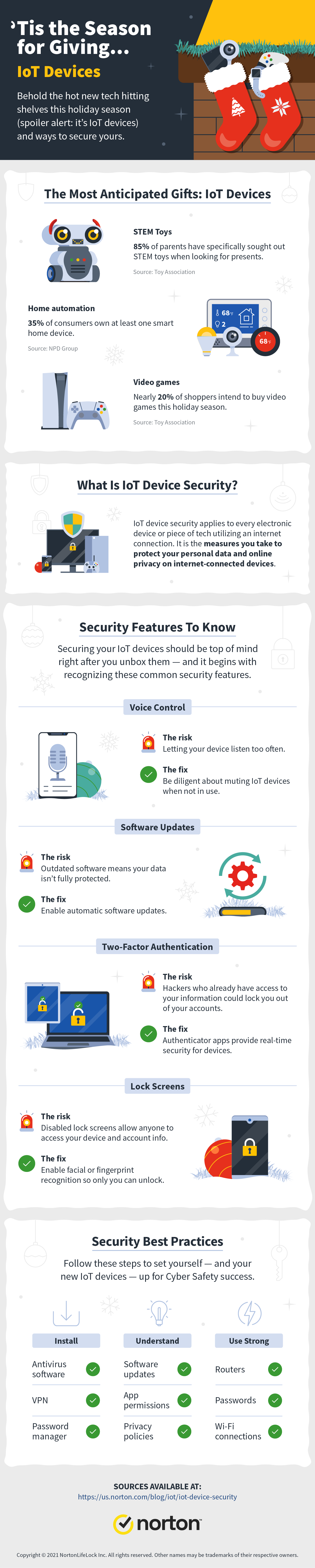 the season for IoT devices infographic