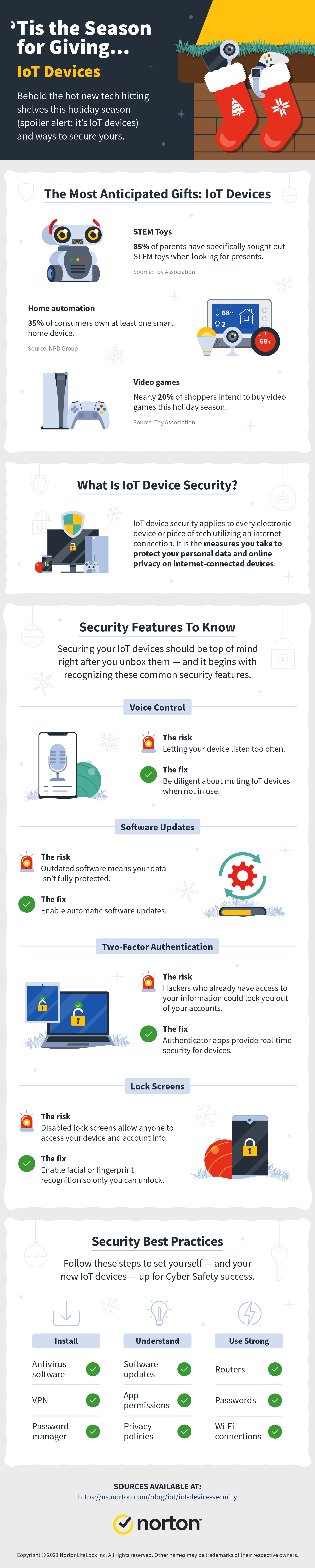 Avast Smart Life protects the growing number of IoT devices in