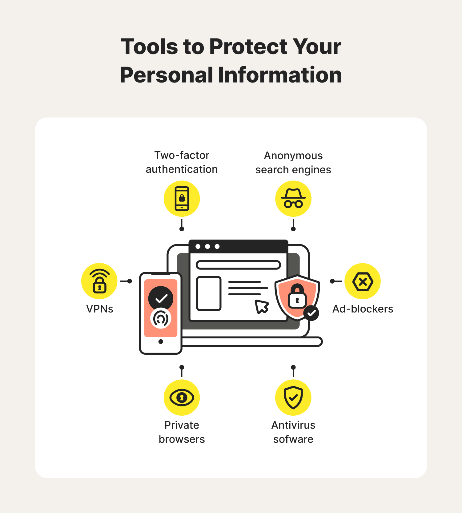 tools to protect personal information