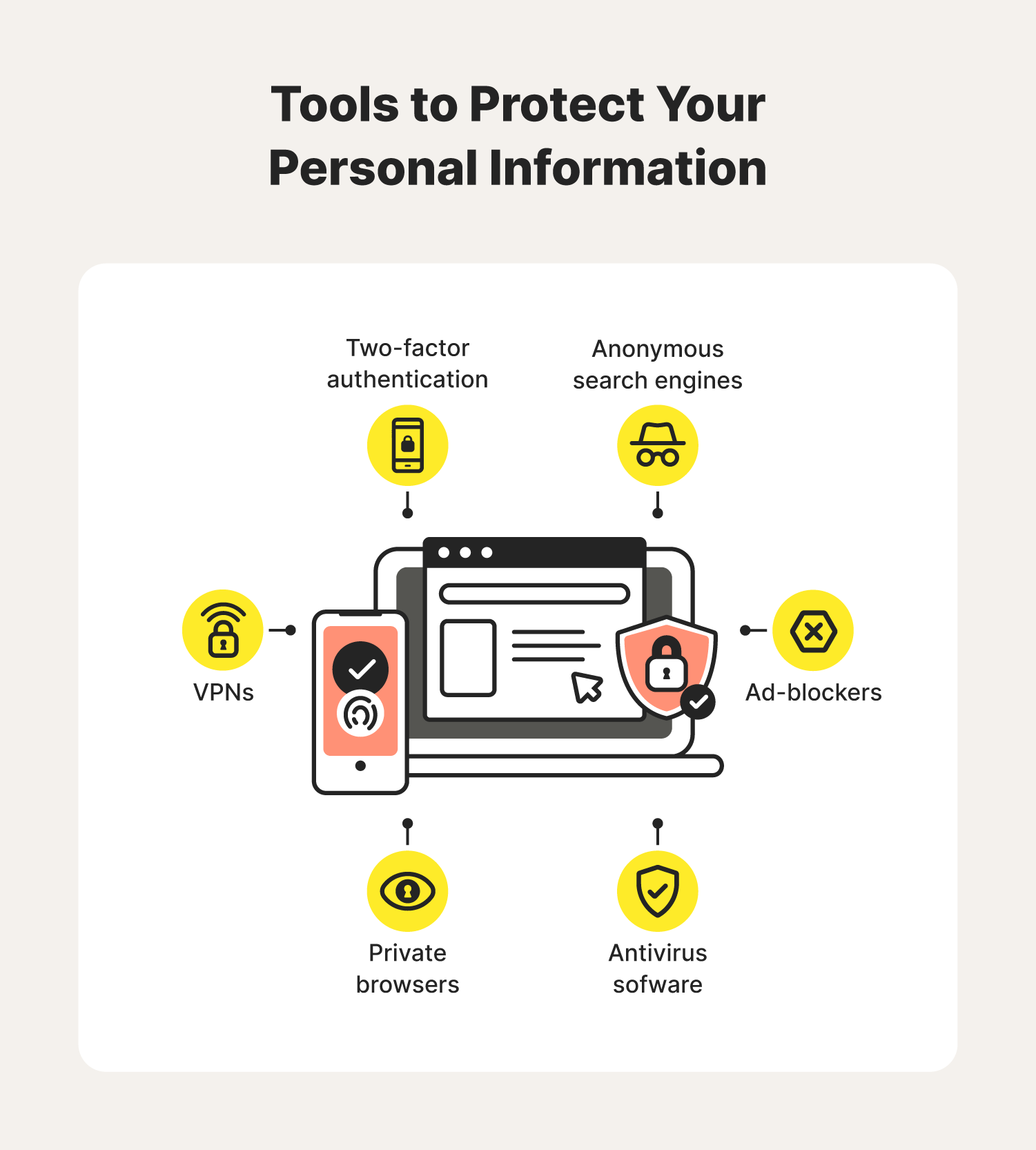 Protect your online privacy using these 9 free tools - Electronic