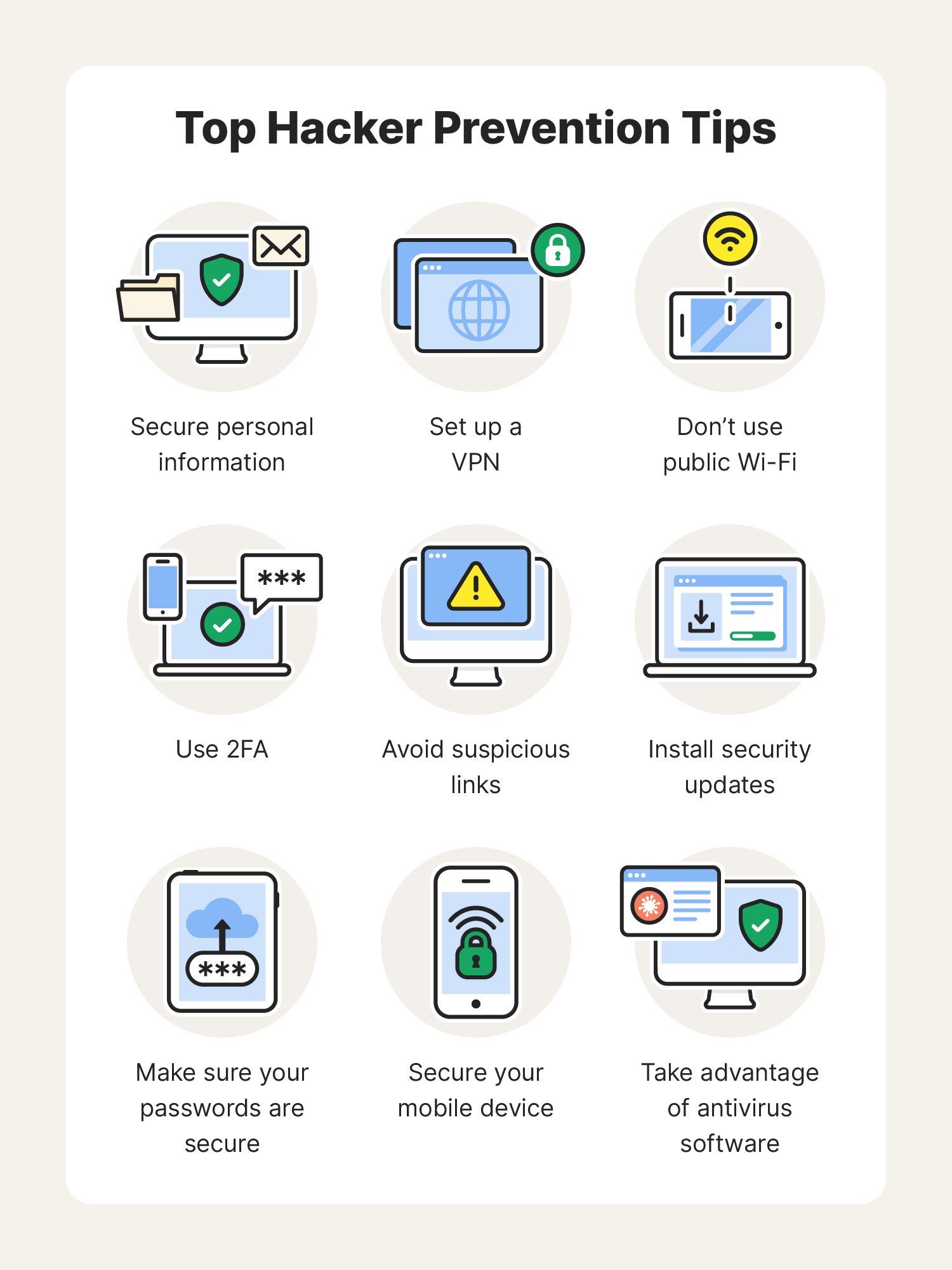 A graphic highlights cybersecurity tips that can help reduce the risk of hacker groups and their cyberattacks.