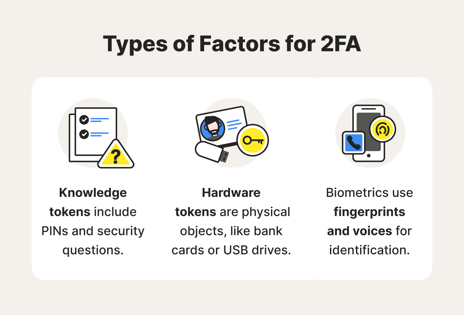 2fa for metamask