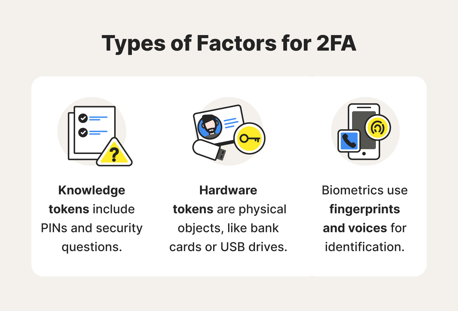 What Is 2FA A Simplified Guide To Two factor Authentication Norton What Is 2FA A Simplified Guide To Two factor Authentication Norton