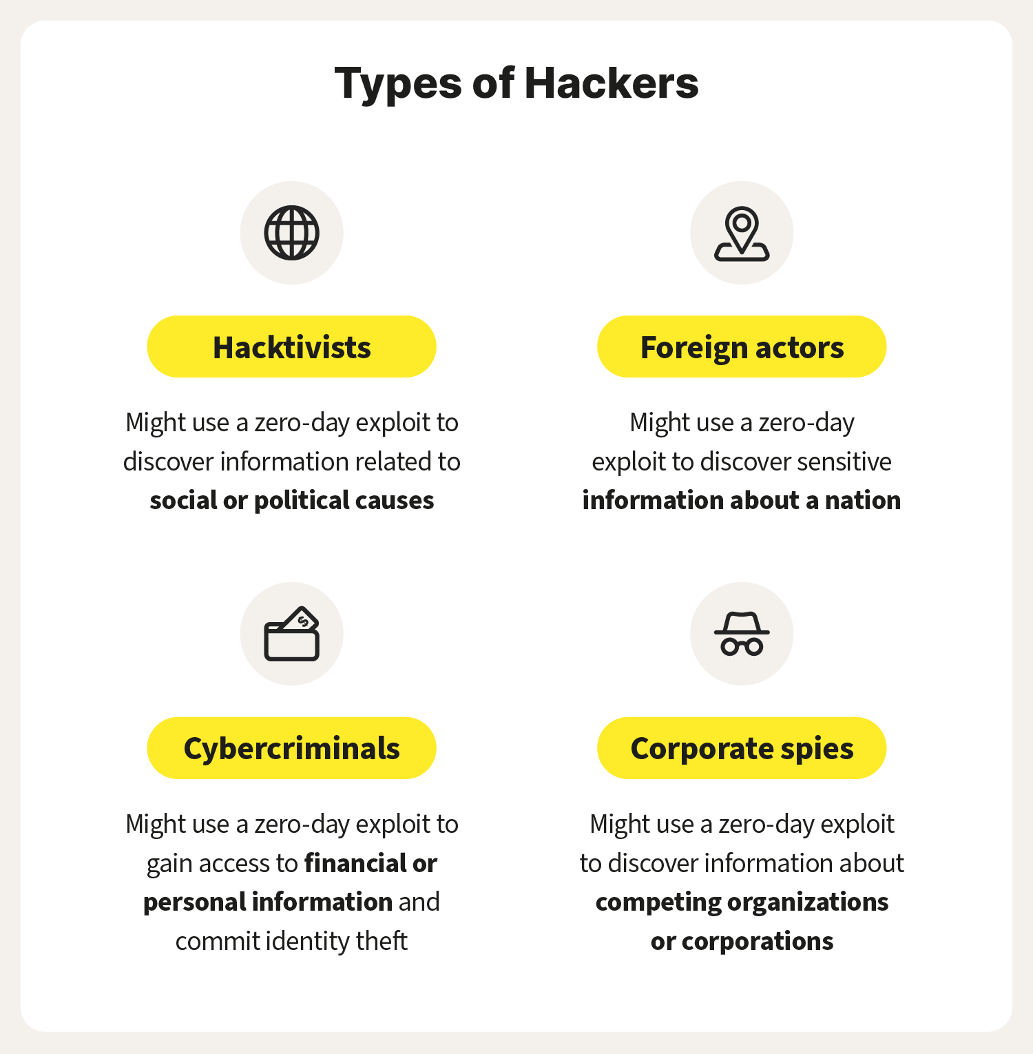 Email Thief: An Active Exploitation of Zero-day Vulnerability in Zimbra -  InfosecTrain