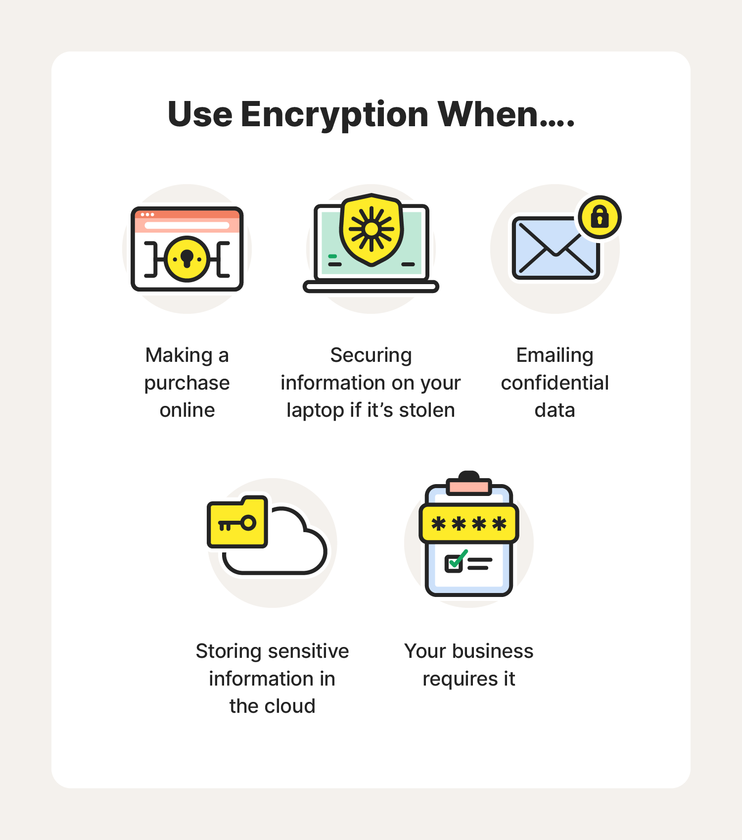 Want to Keep a Secret? How to Encrypt a Document Stored on Google Drive