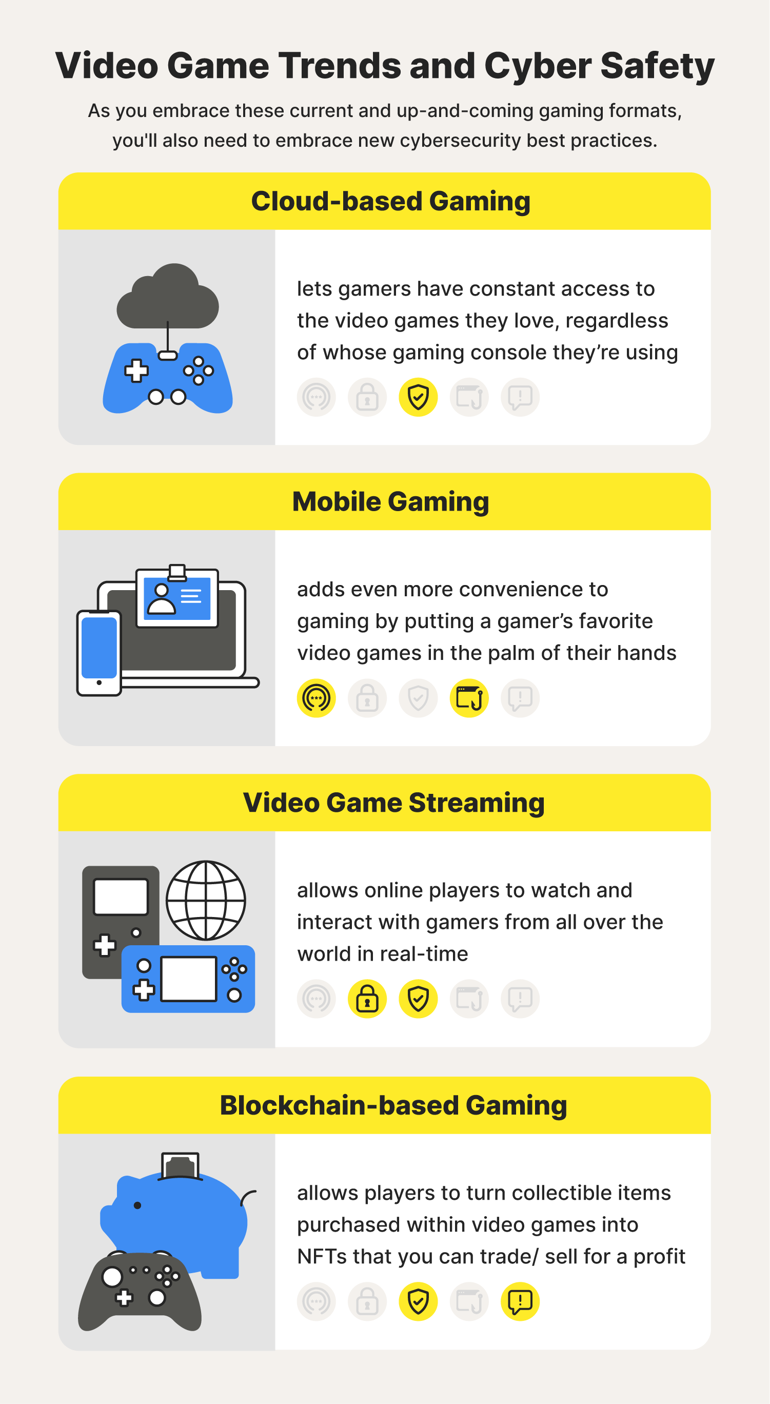 infographic video game industry statistics