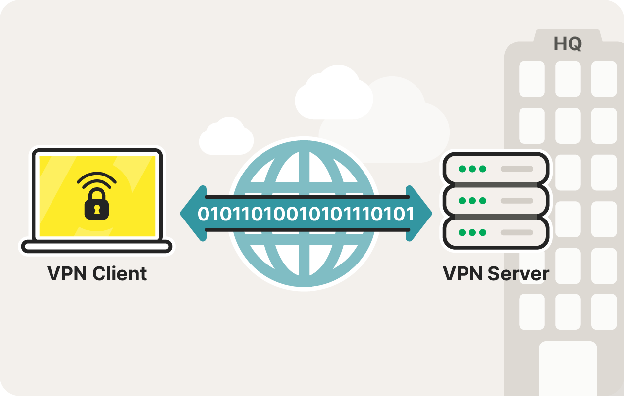A VPN client is software installed on a device that lets you connect securely to a VPN server or your 