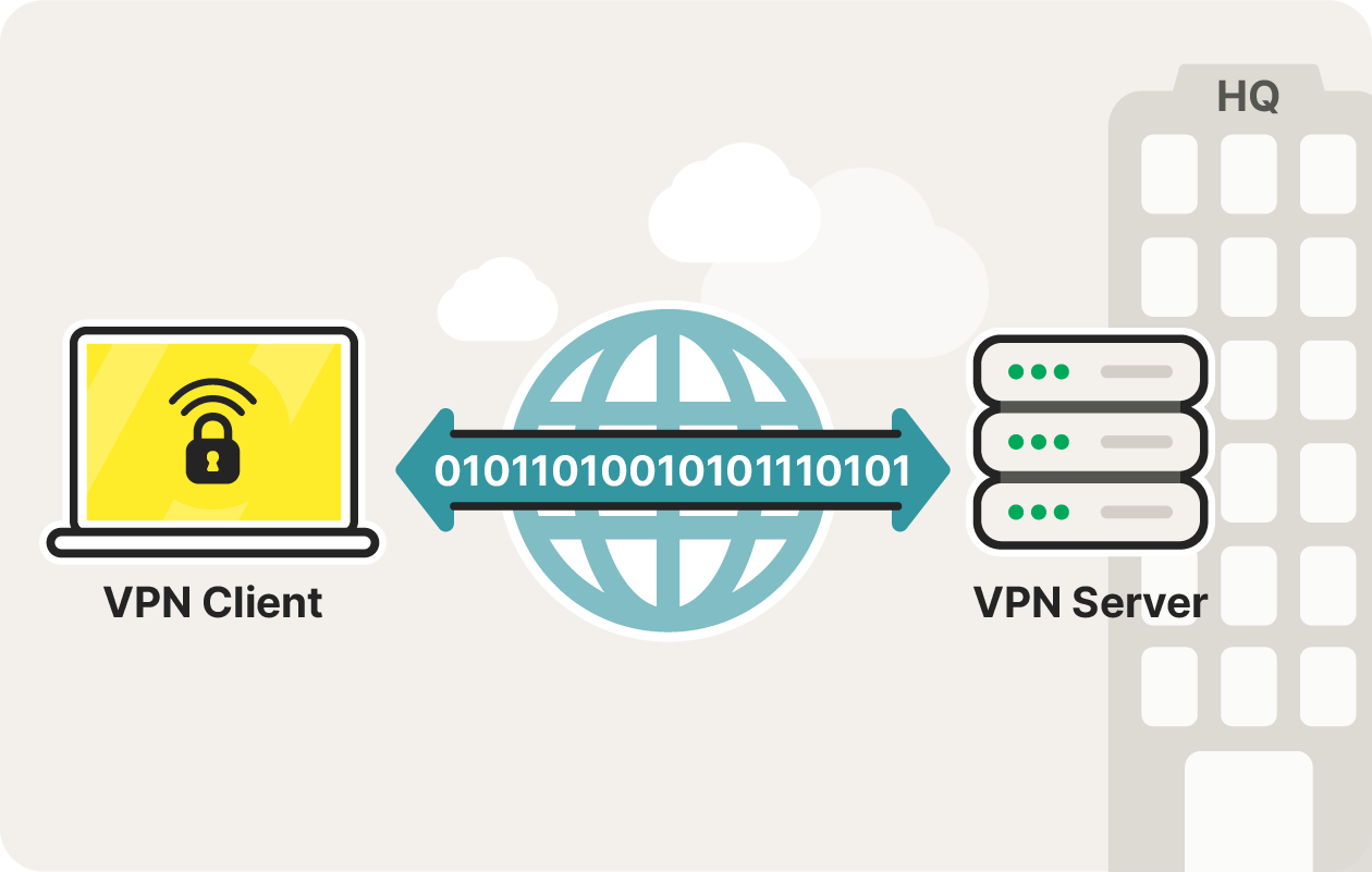 How to install a VPN on a router: Setup + pros & cons - Norton